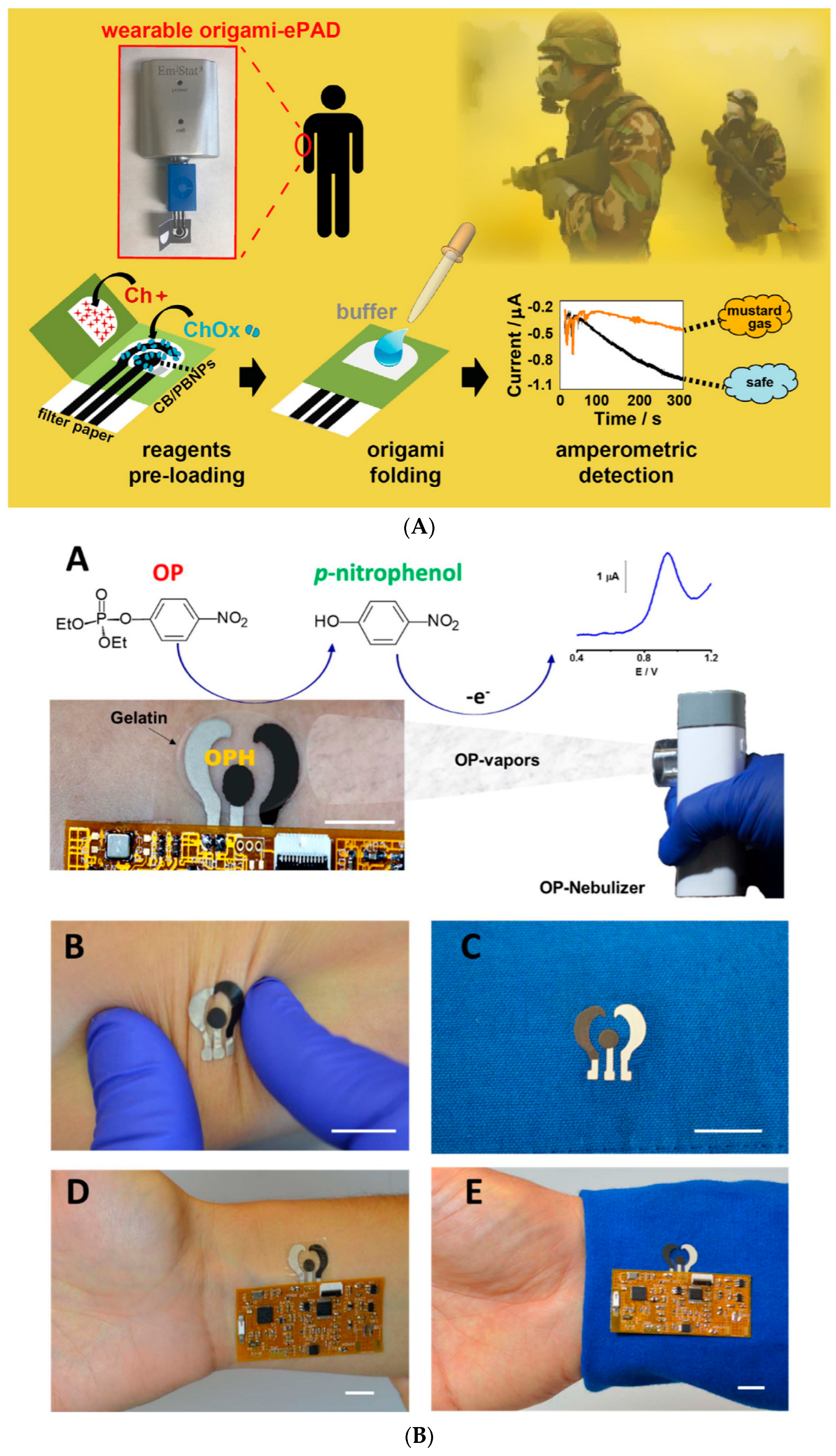 Applsci 11 00720 g004a