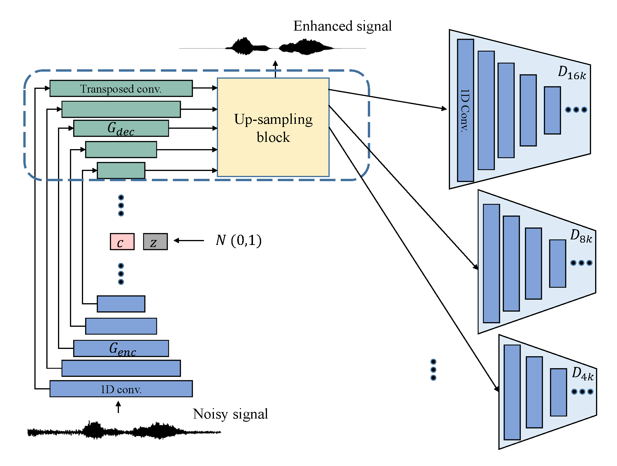 Applsci 11 00721 g002