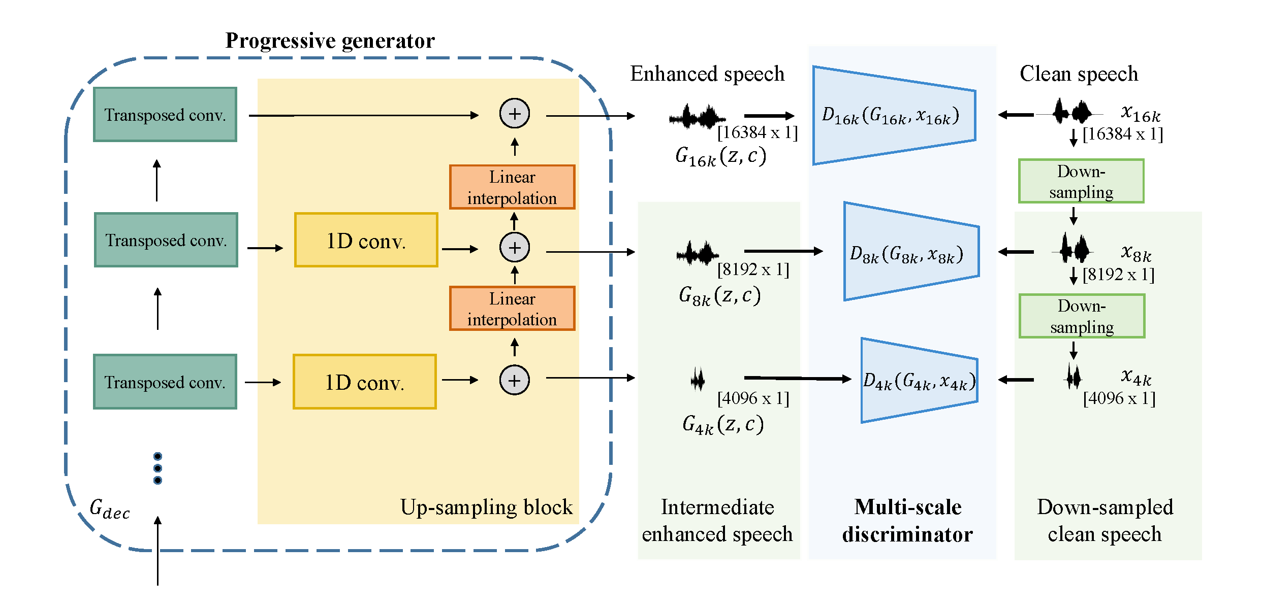 Applsci 11 00721 g003