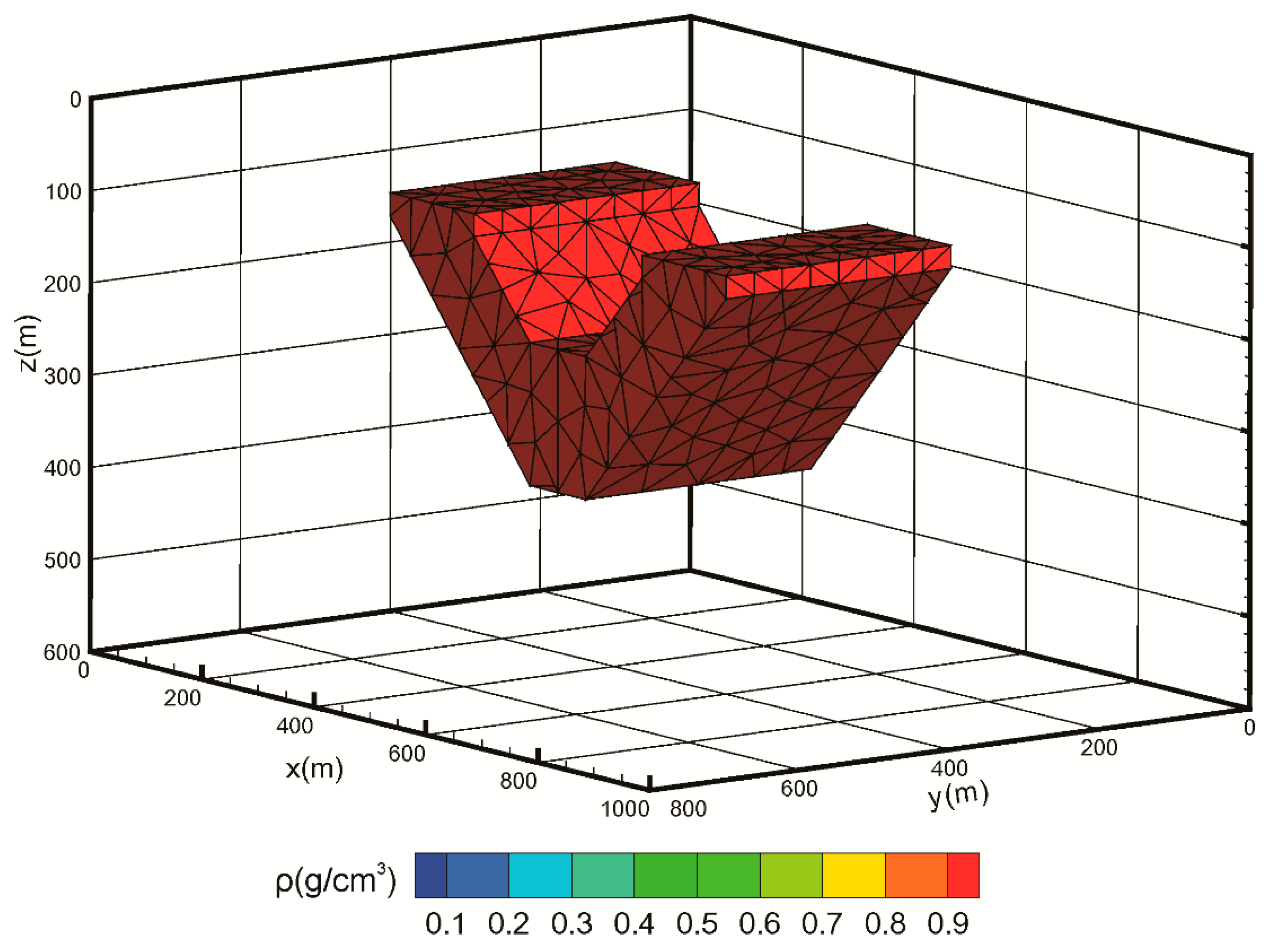 Applsci 11 00722 g003