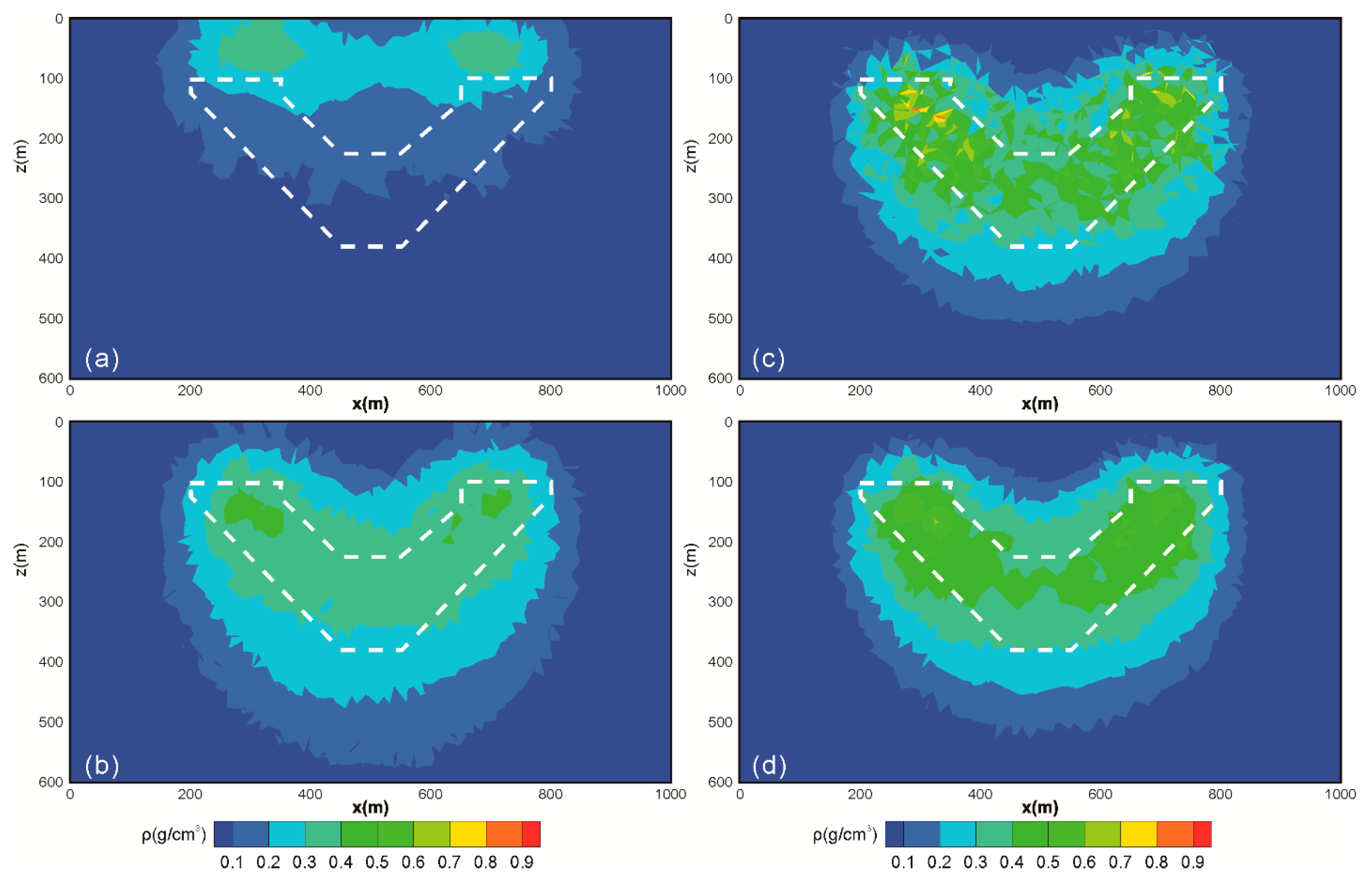 Applsci 11 00722 g005