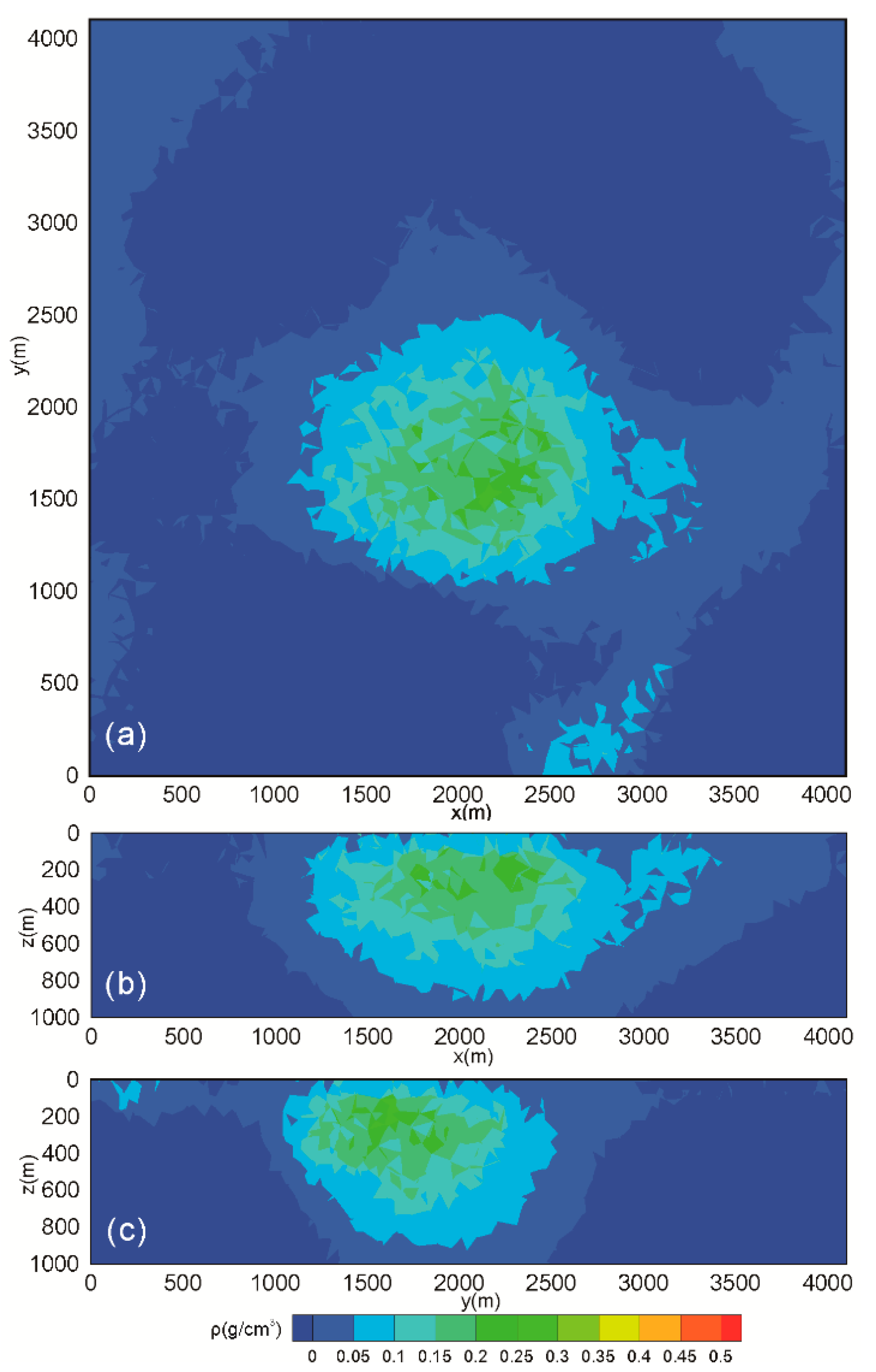 Applsci 11 00722 g009
