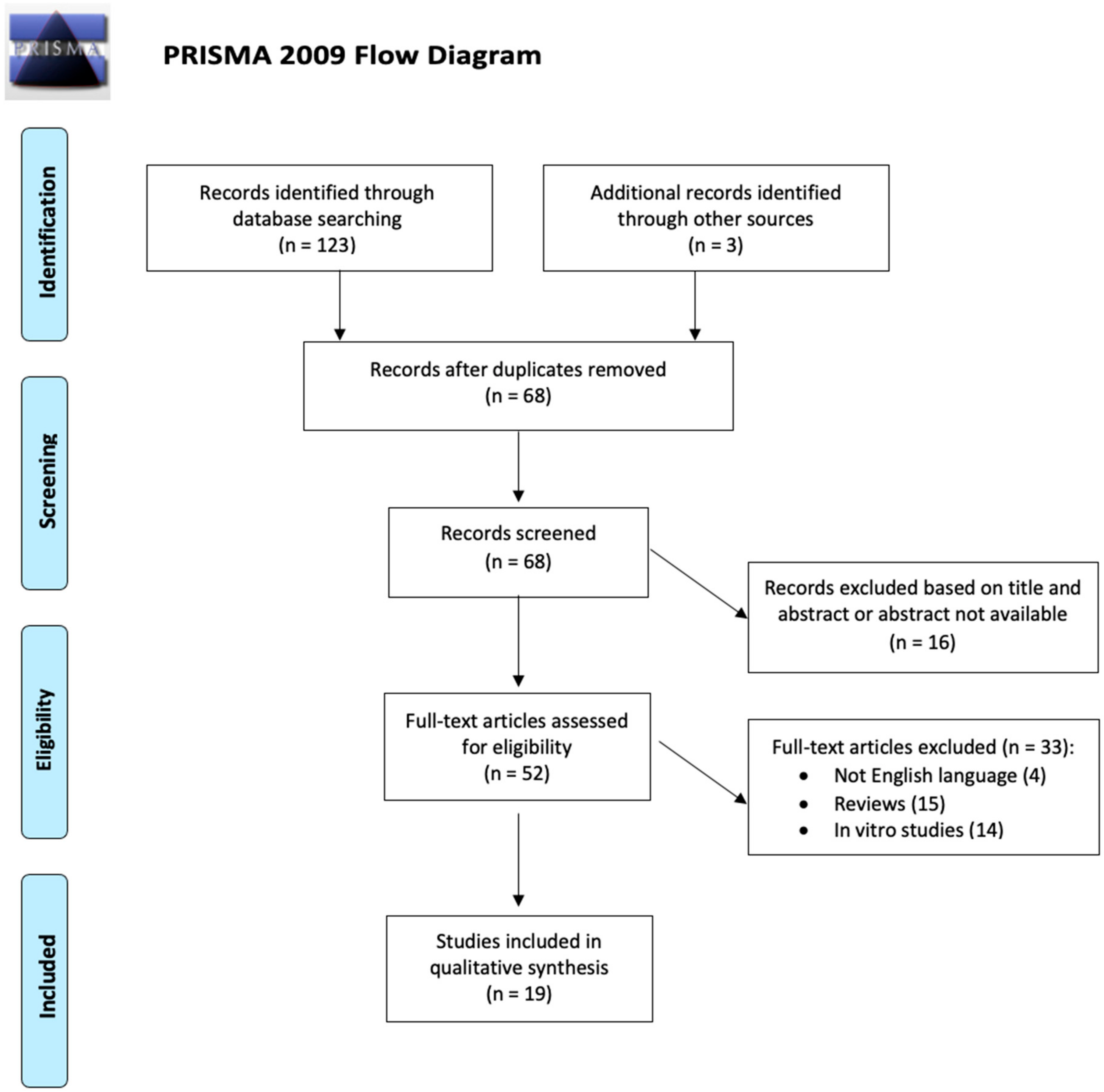 Applsci 11 00724 g001 Applsci 11 00724 g001