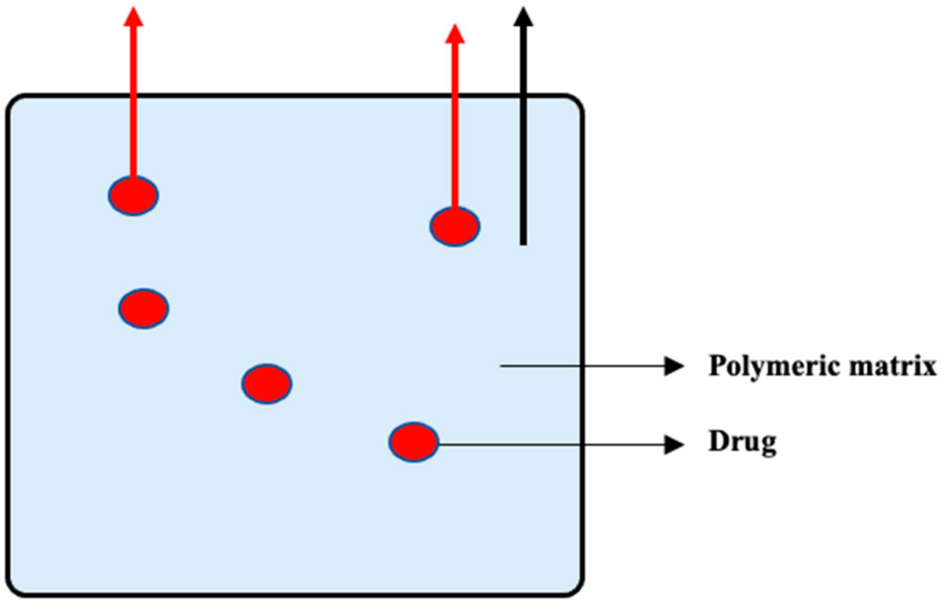 Applsci 11 00724 g002 Applsci 11 00724 g002