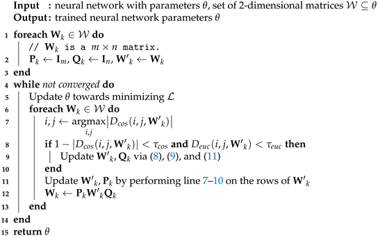 Applsci 11 00725 i001