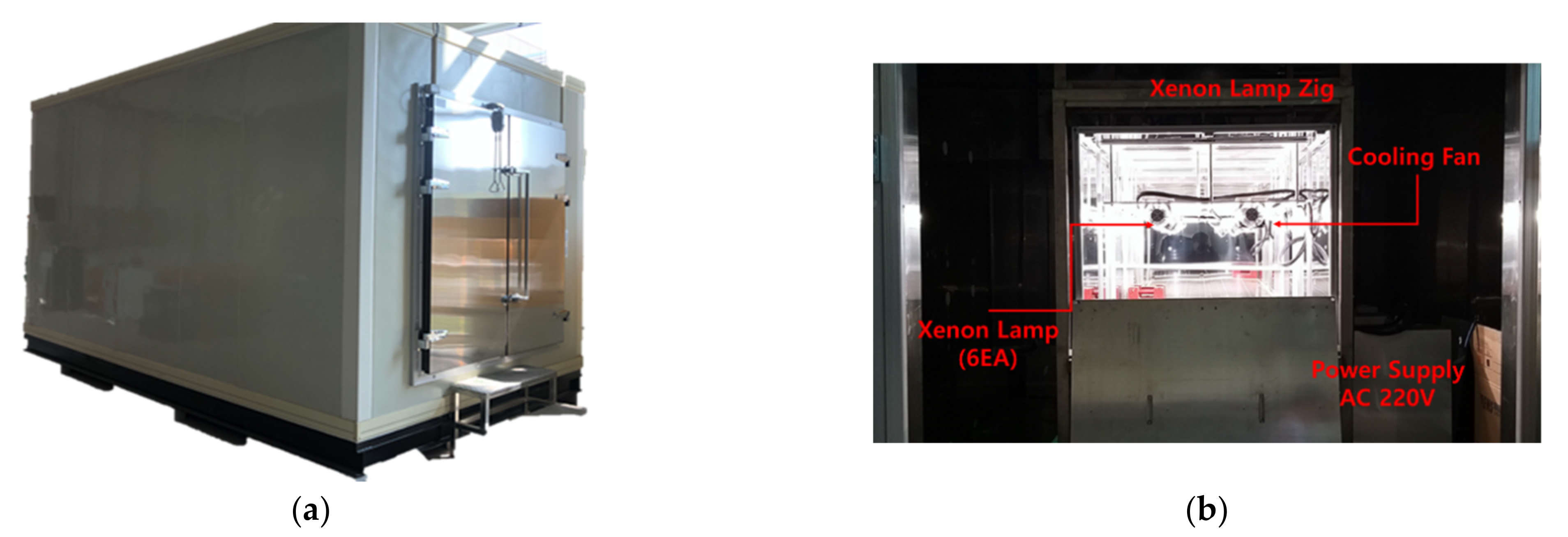 Applsci 11 00727 g001