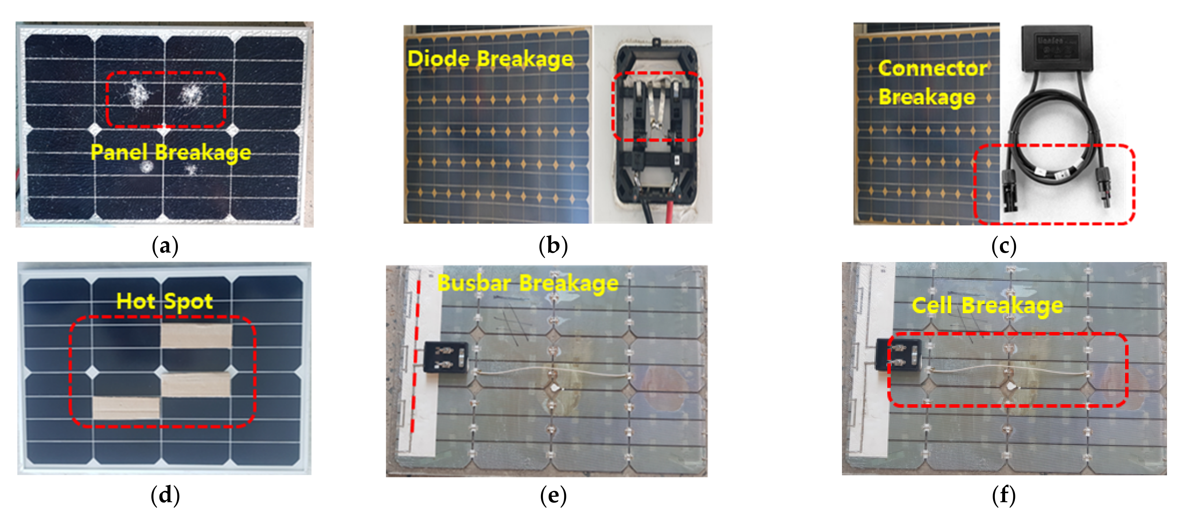 Applsci 11 00727 g002