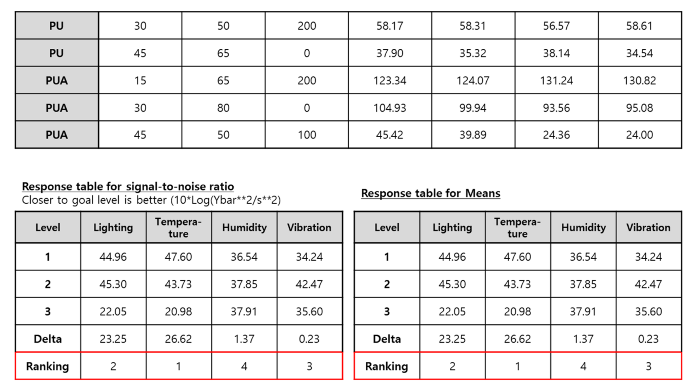 Applsci 11 00727 g003