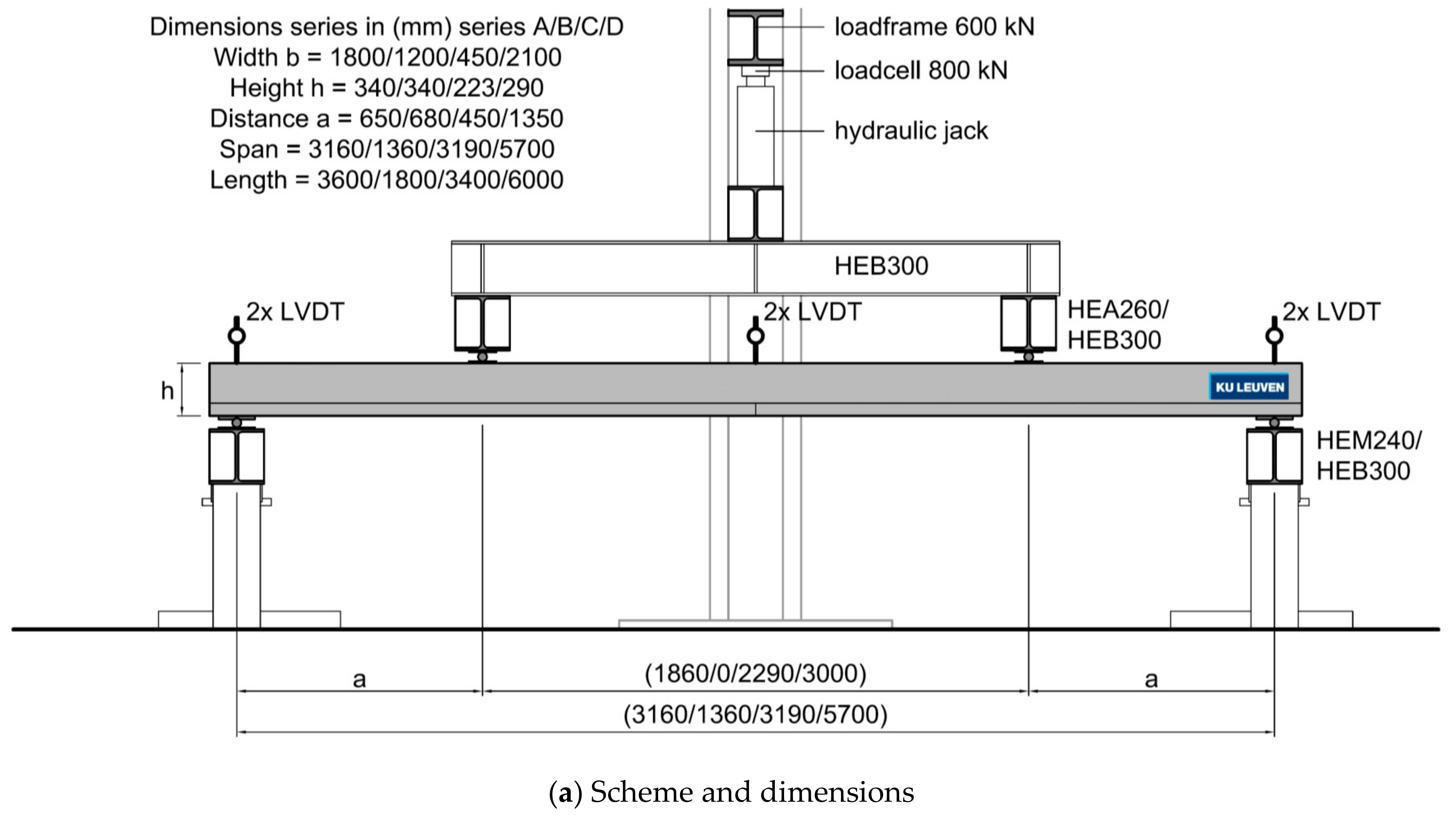 Applsci 11 00730 g003a Applsci 11 00730 g003a