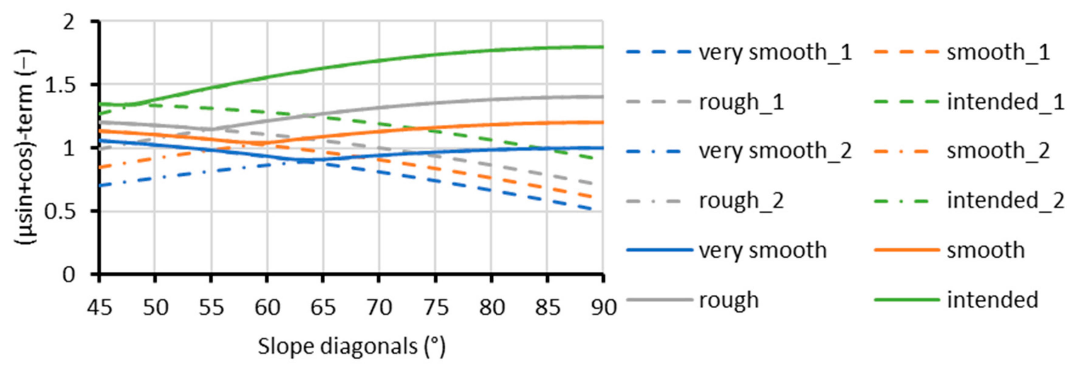 Applsci 11 00730 g014 Applsci 11 00730 g014