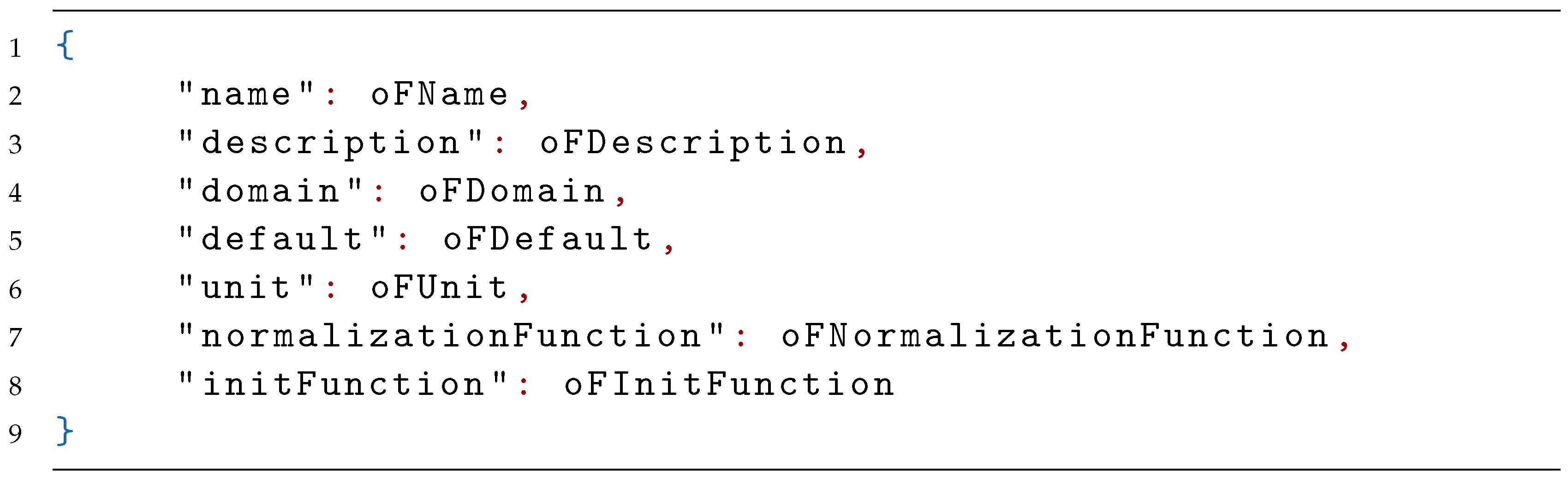 Applsci 11 00740 i004