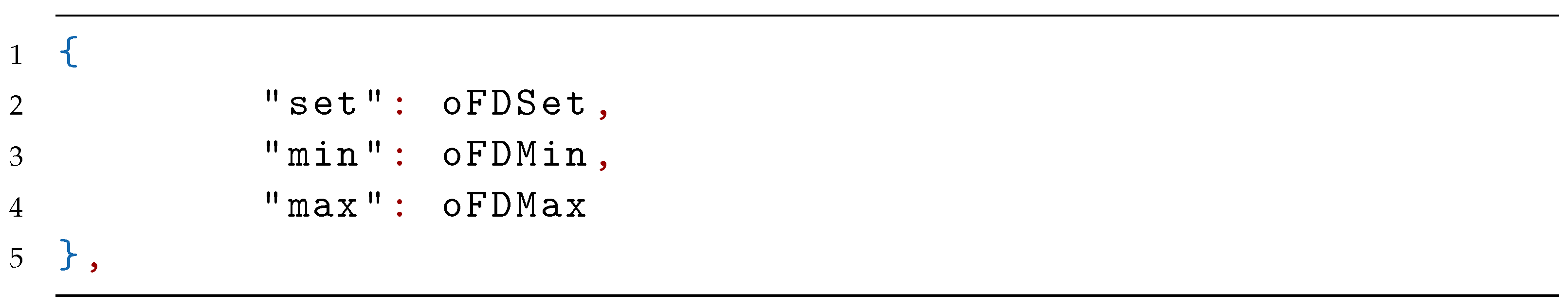 Applsci 11 00740 i005