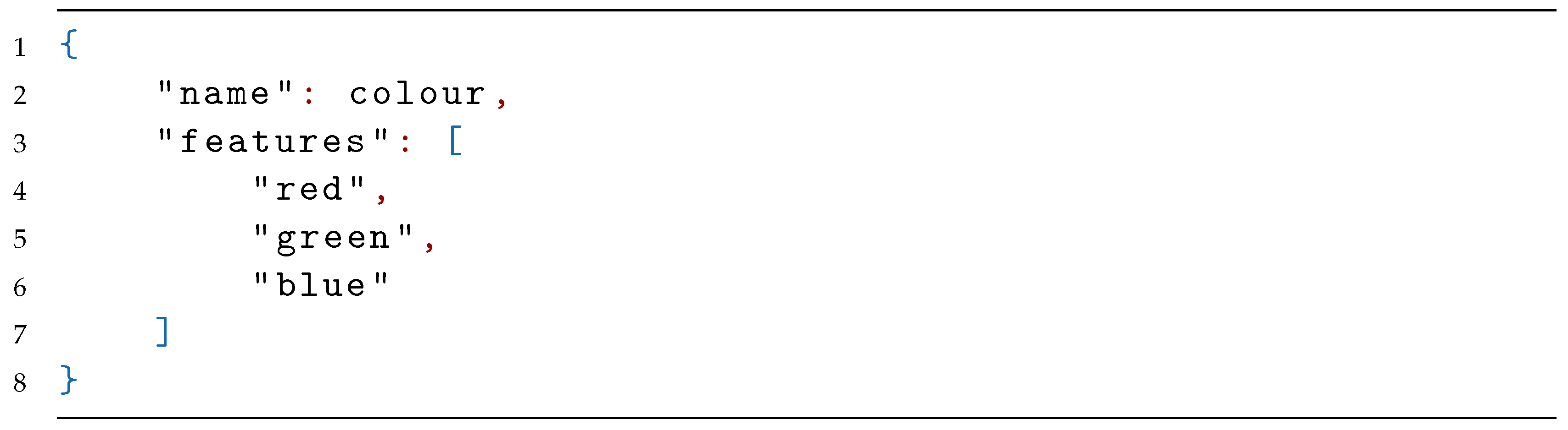 Applsci 11 00740 i008