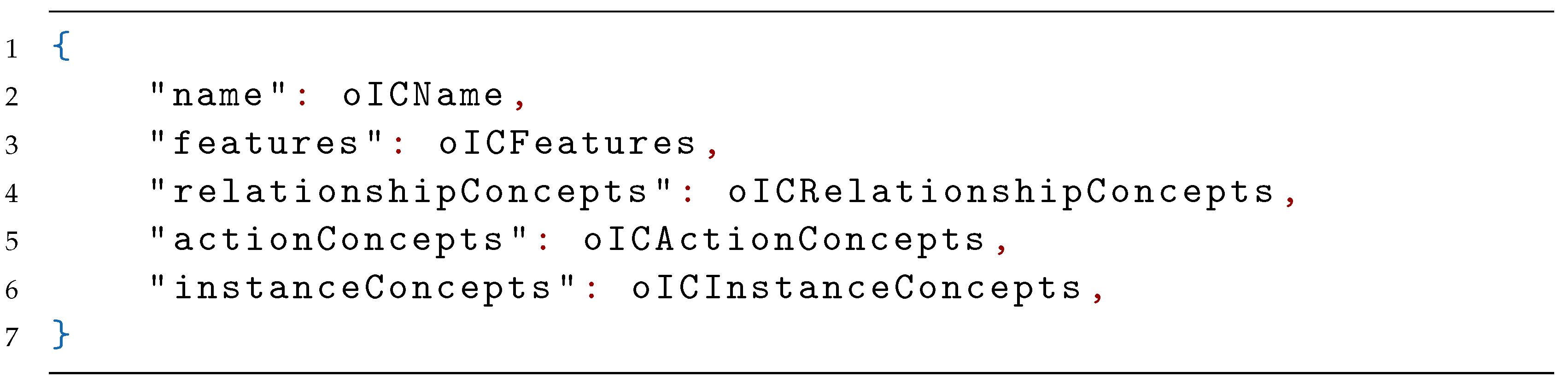 Applsci 11 00740 i009