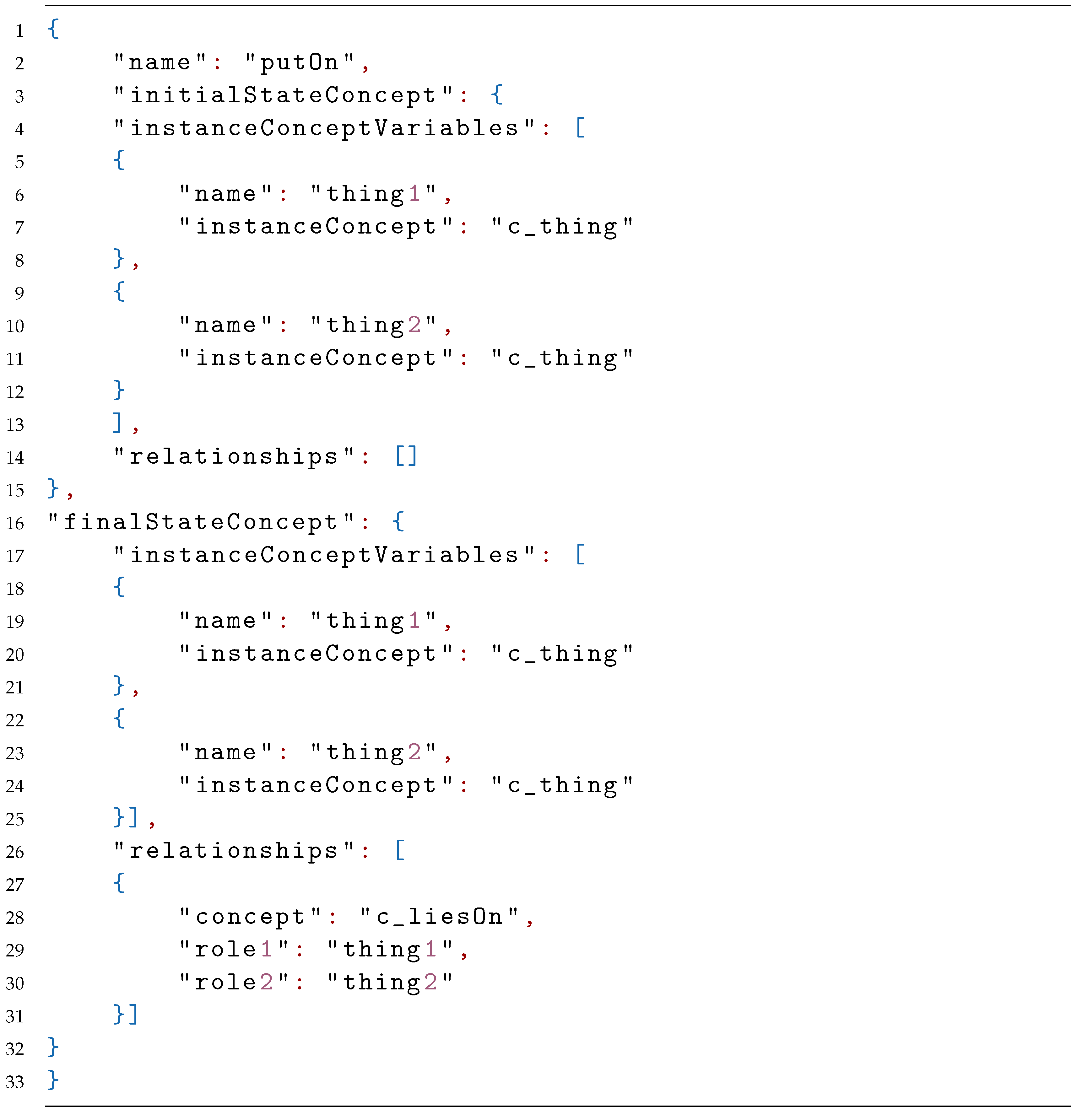 Applsci 11 00740 i021