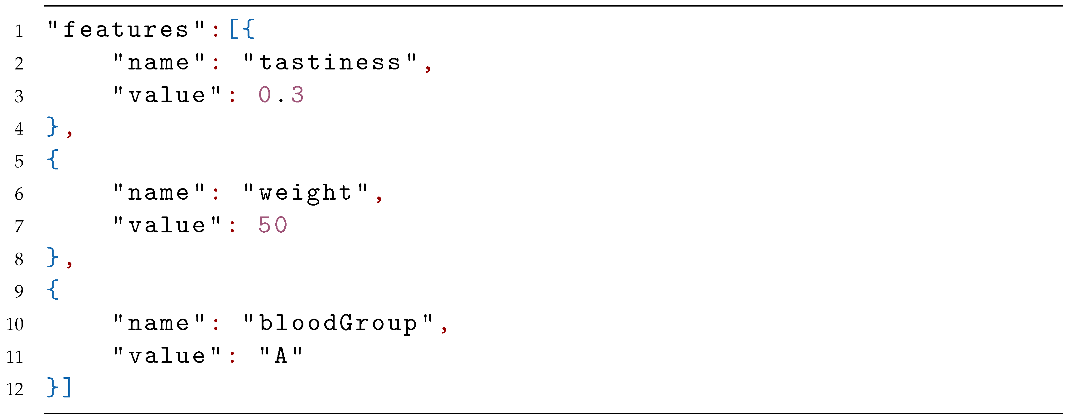 Applsci 11 00740 i024