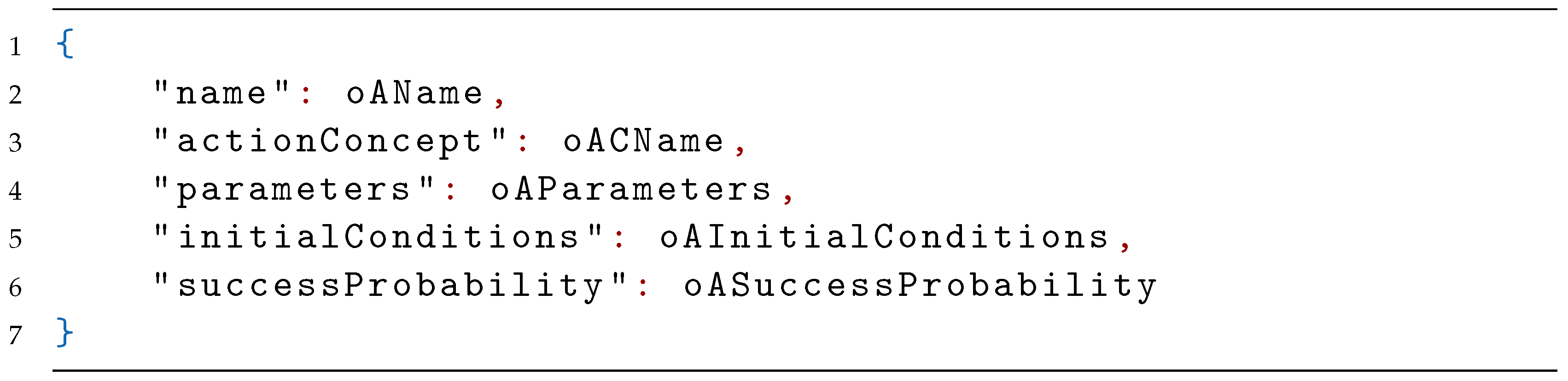 Applsci 11 00740 i027