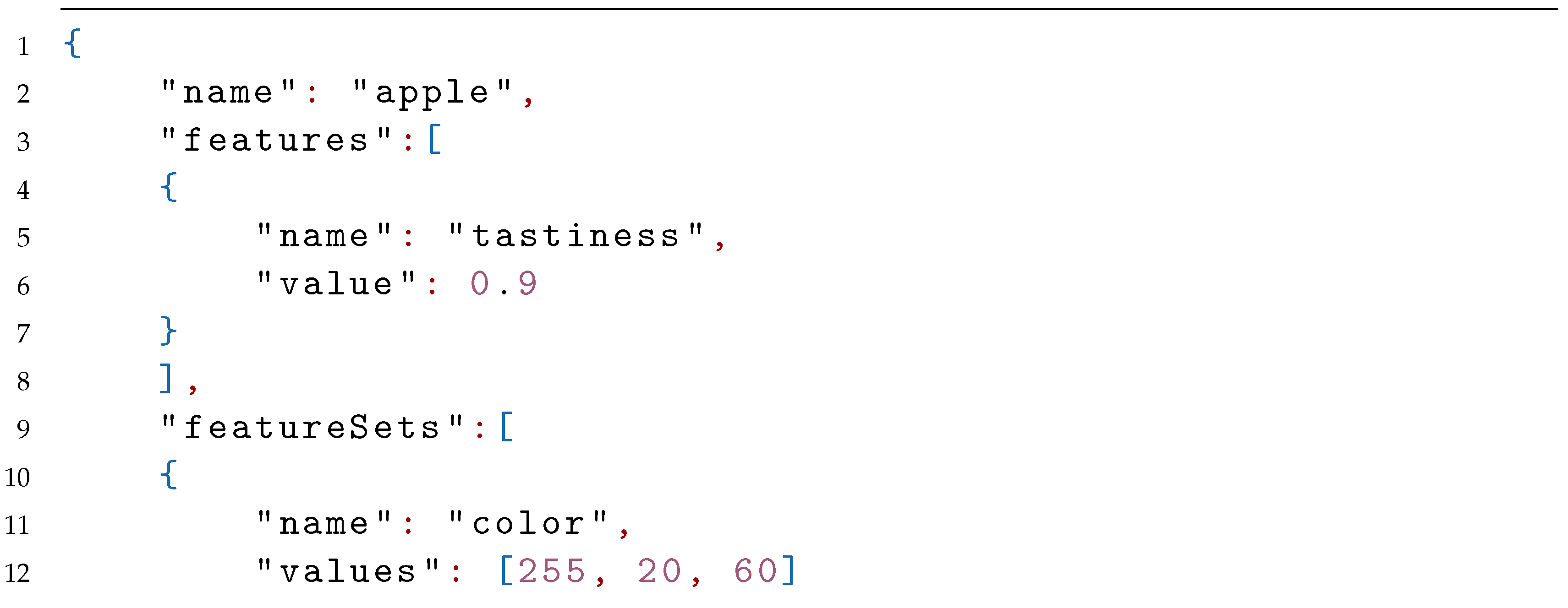 Applsci 11 00740 i030a