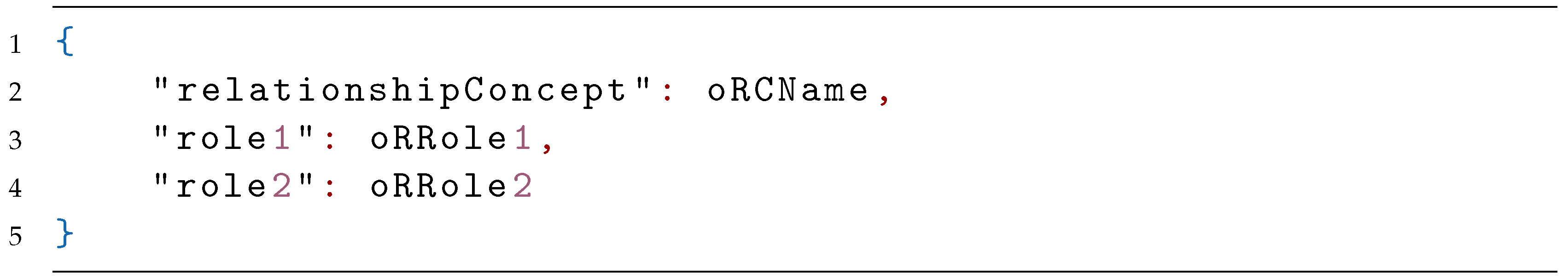 Applsci 11 00740 i031