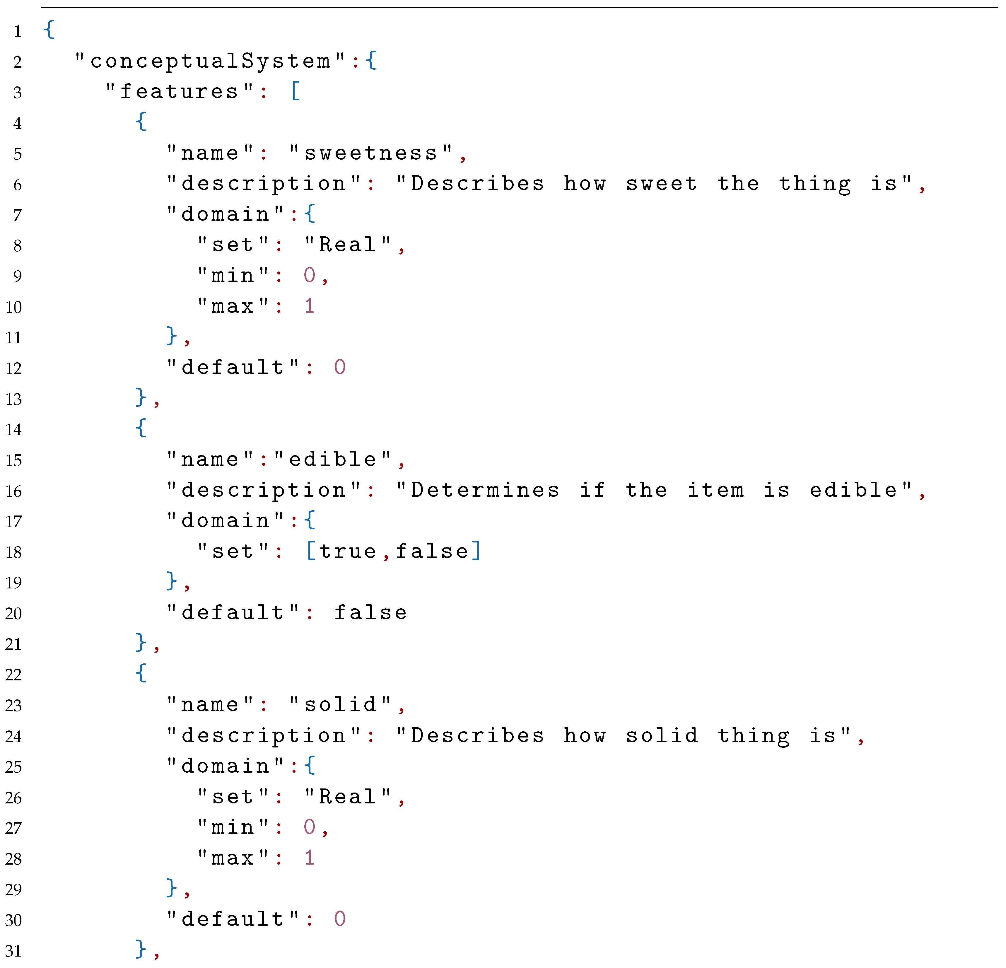 Applsci 11 00740 i037a
