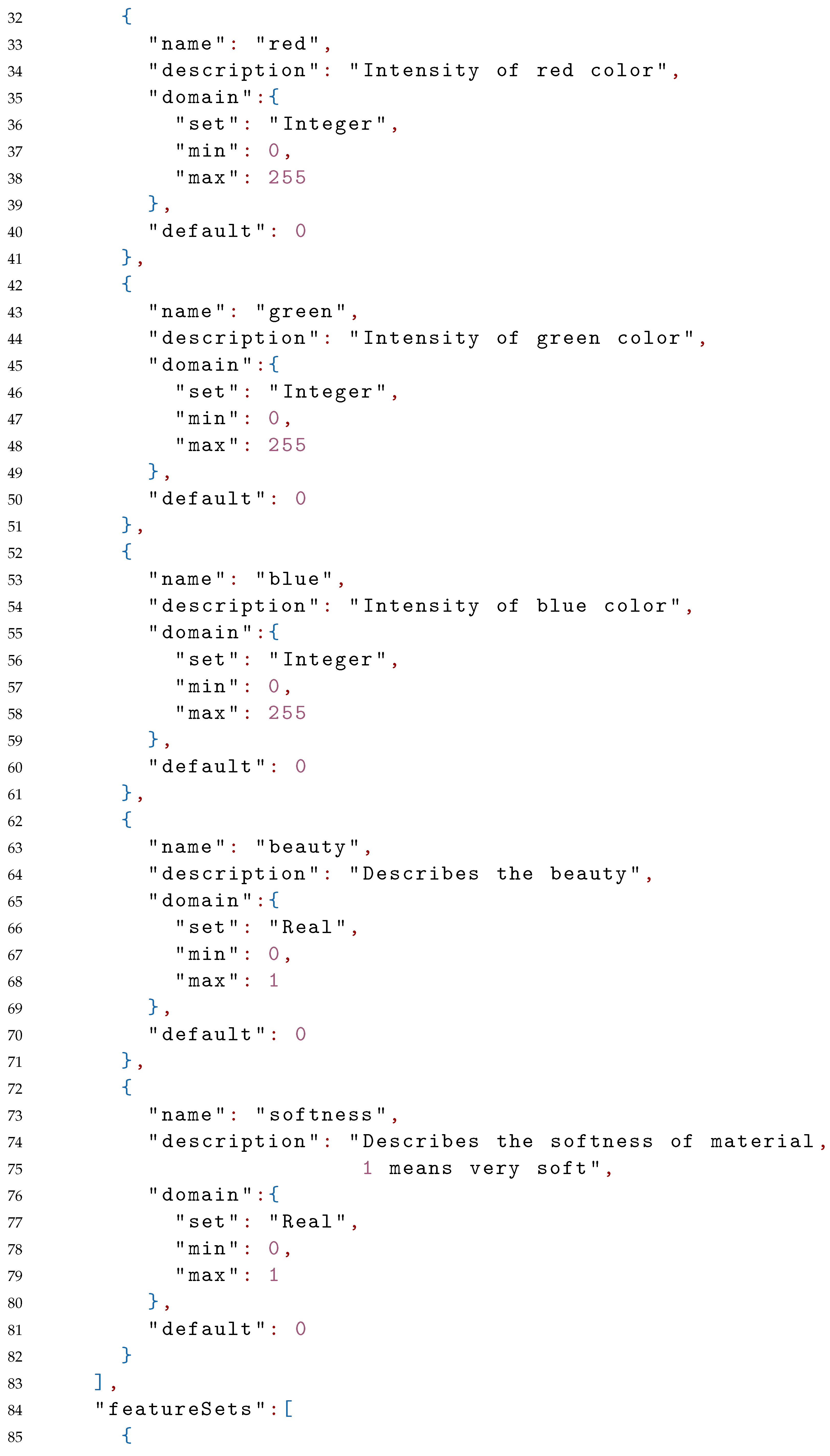 Applsci 11 00740 i037b