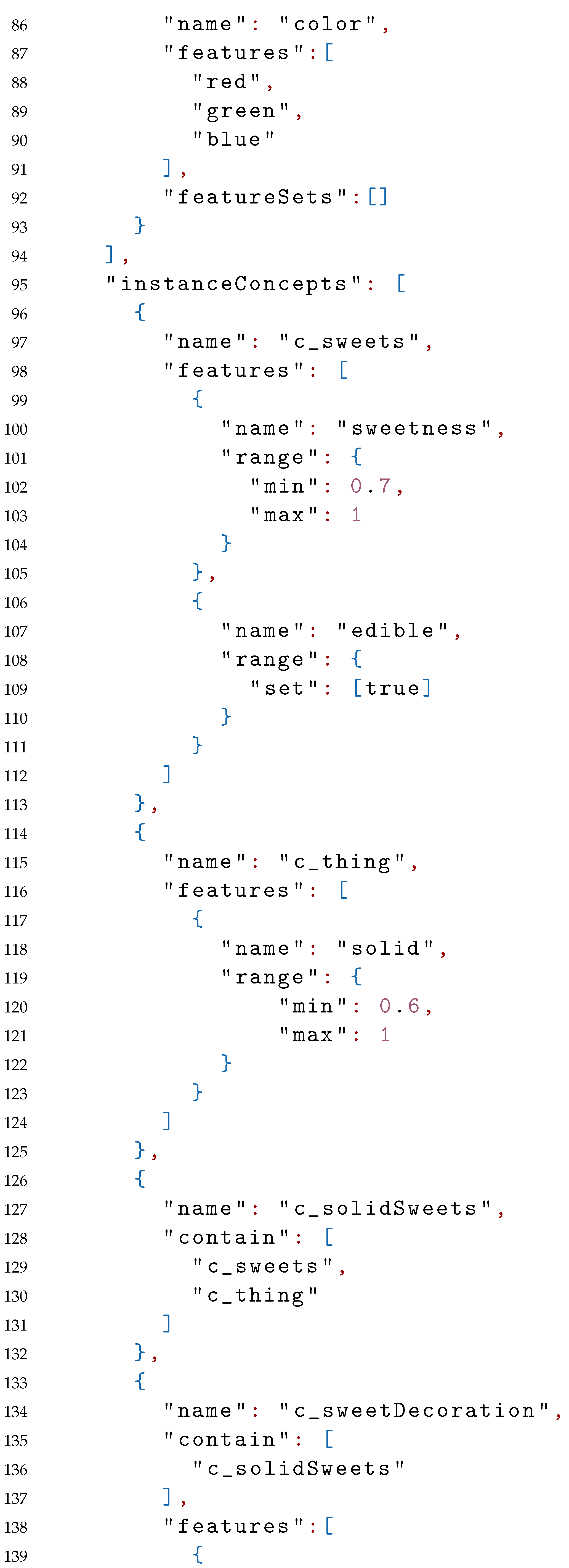 Applsci 11 00740 i037c