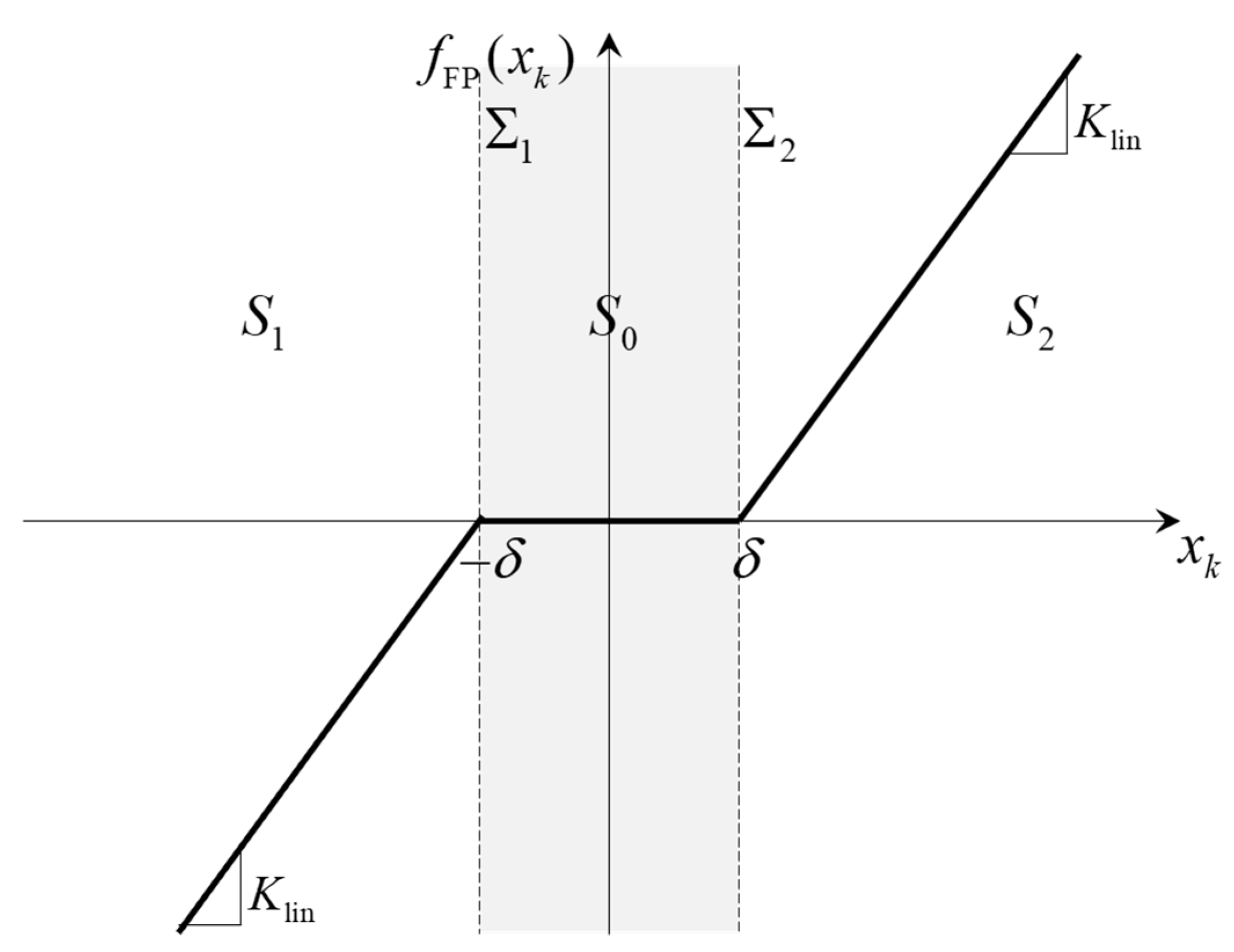 Applsci 11 00741 g001