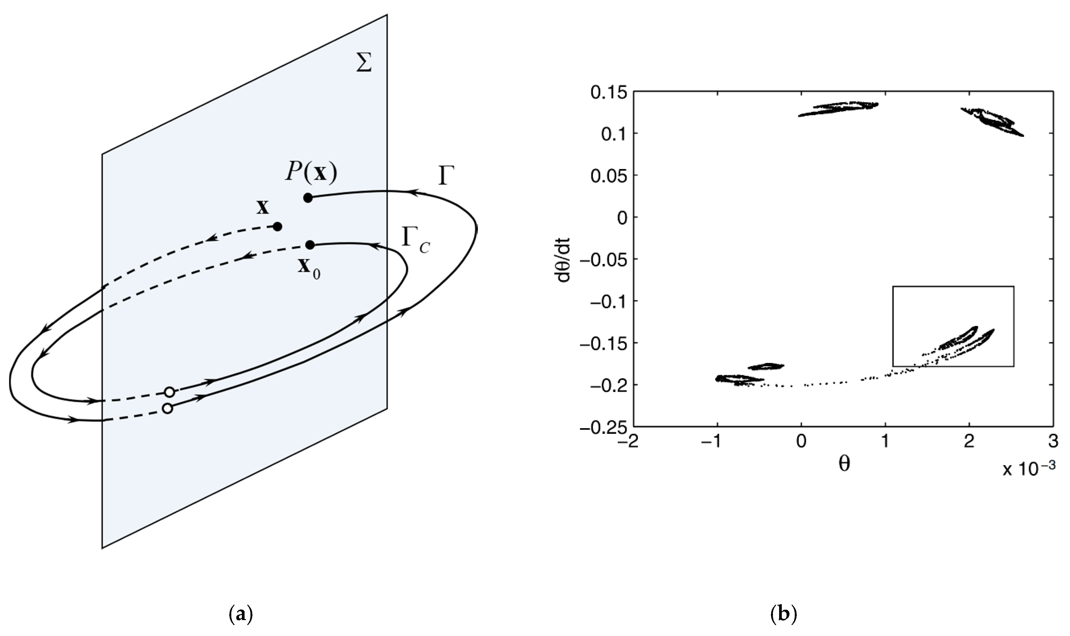 Applsci 11 00741 g002