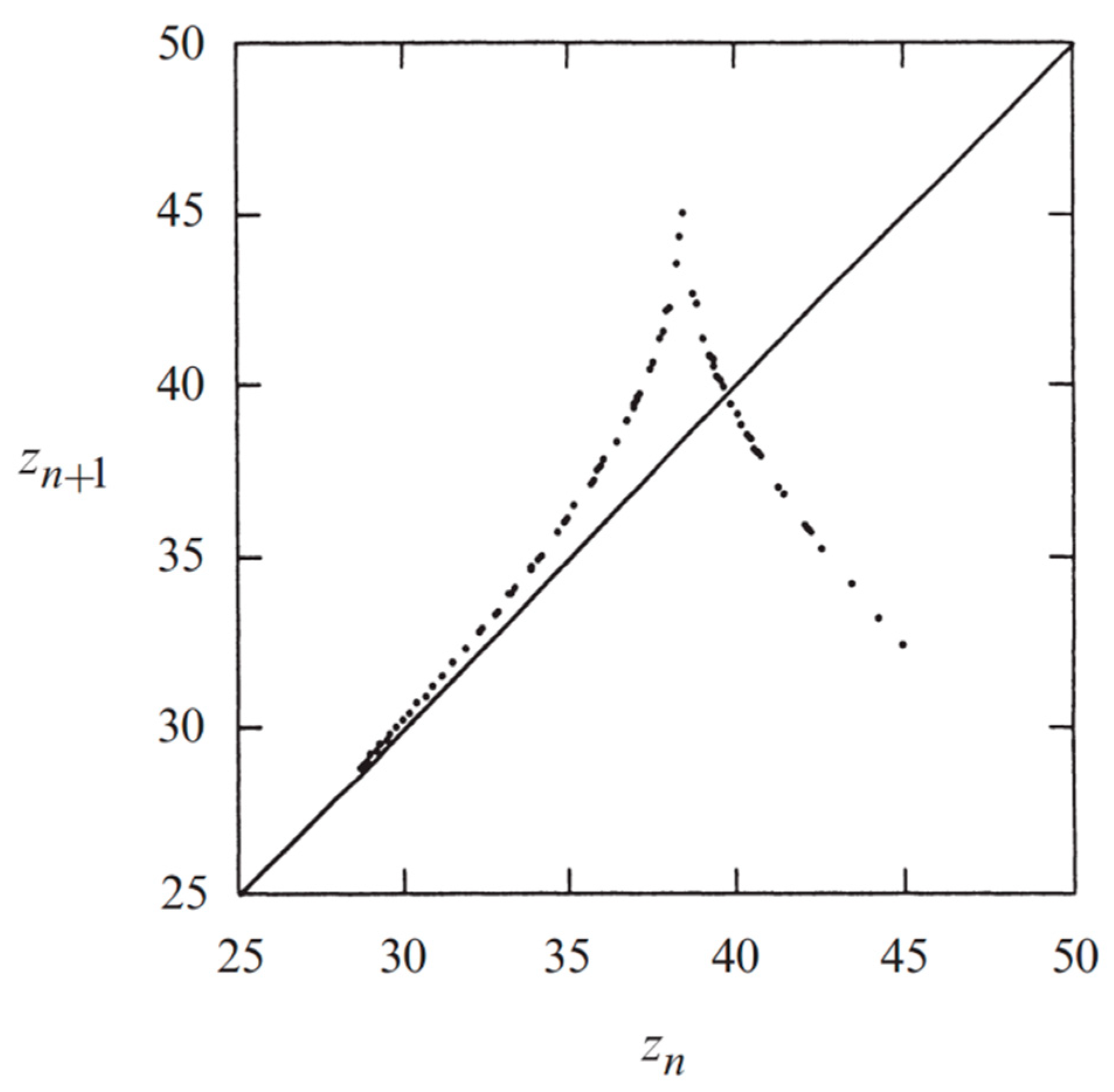 Applsci 11 00741 g004