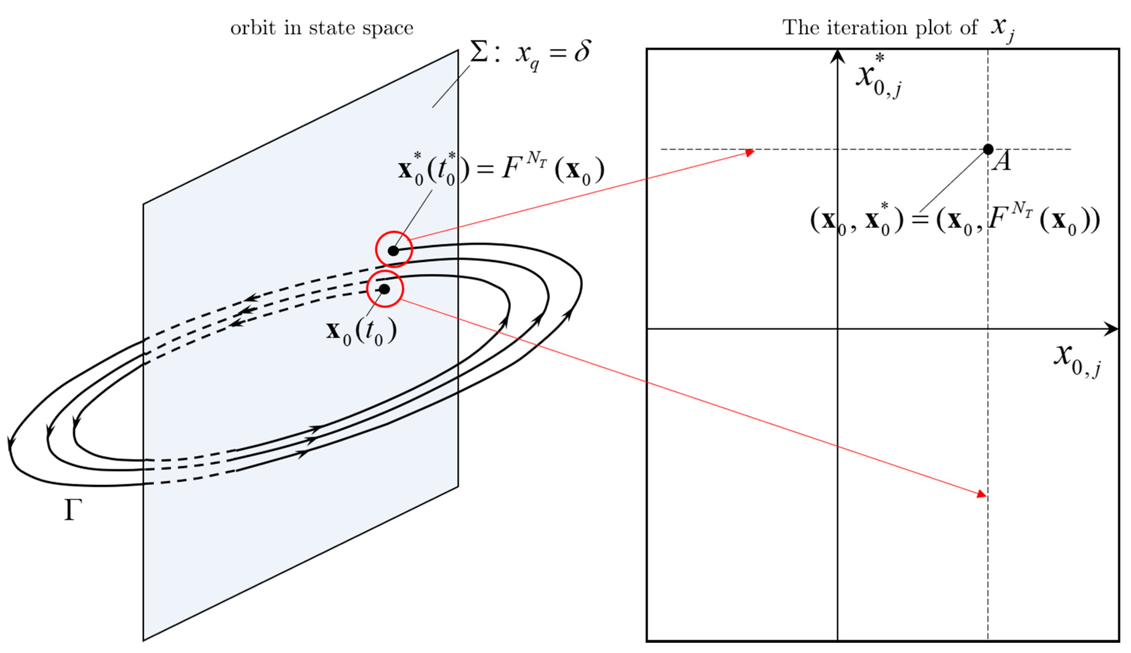 Applsci 11 00741 g006