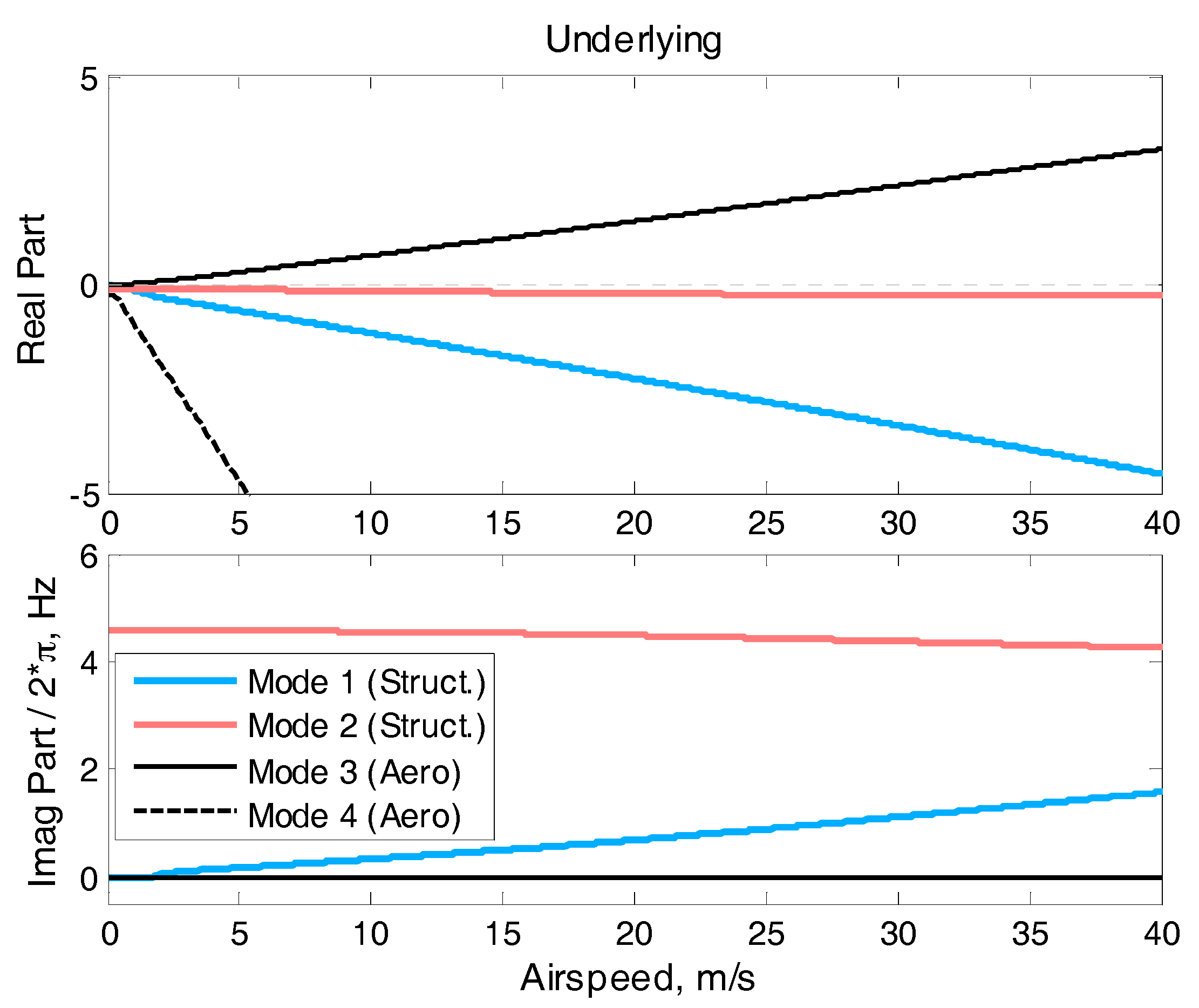 Applsci 11 00741 g011