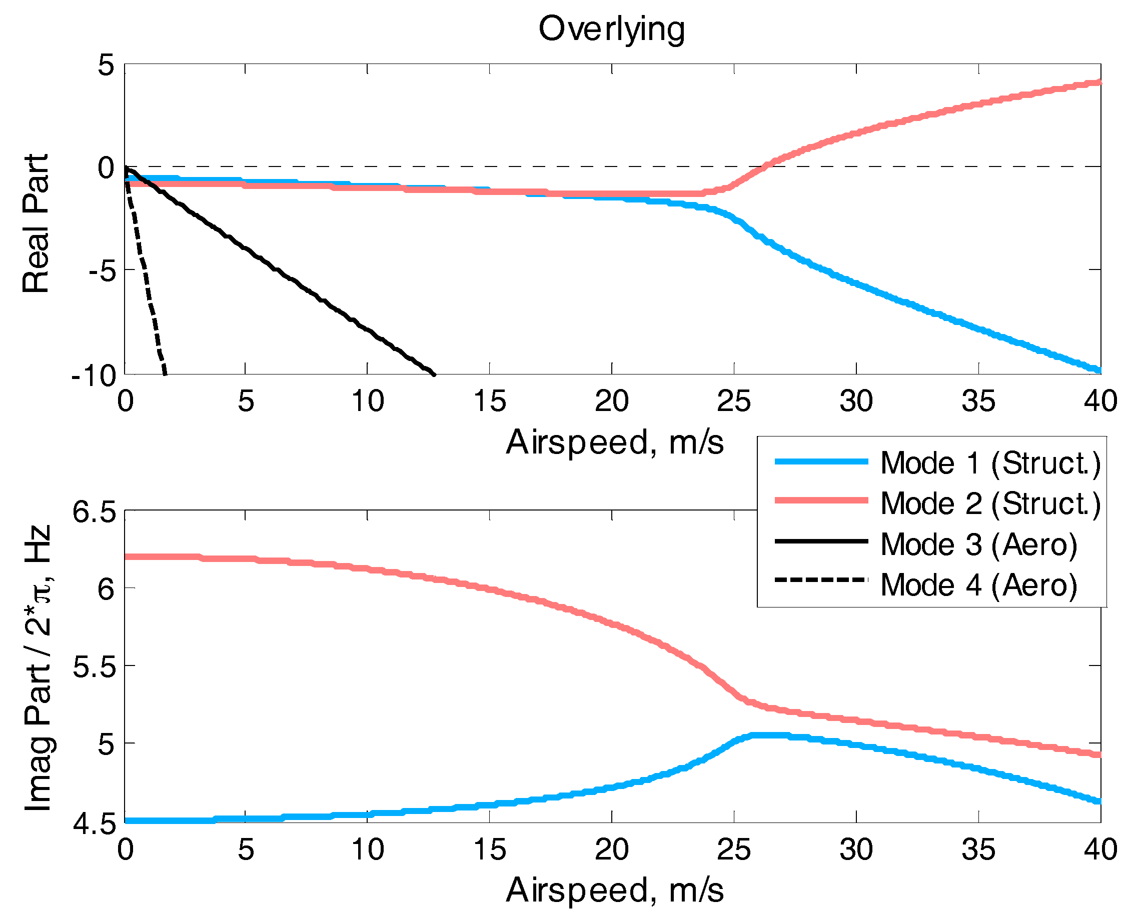 Applsci 11 00741 g012