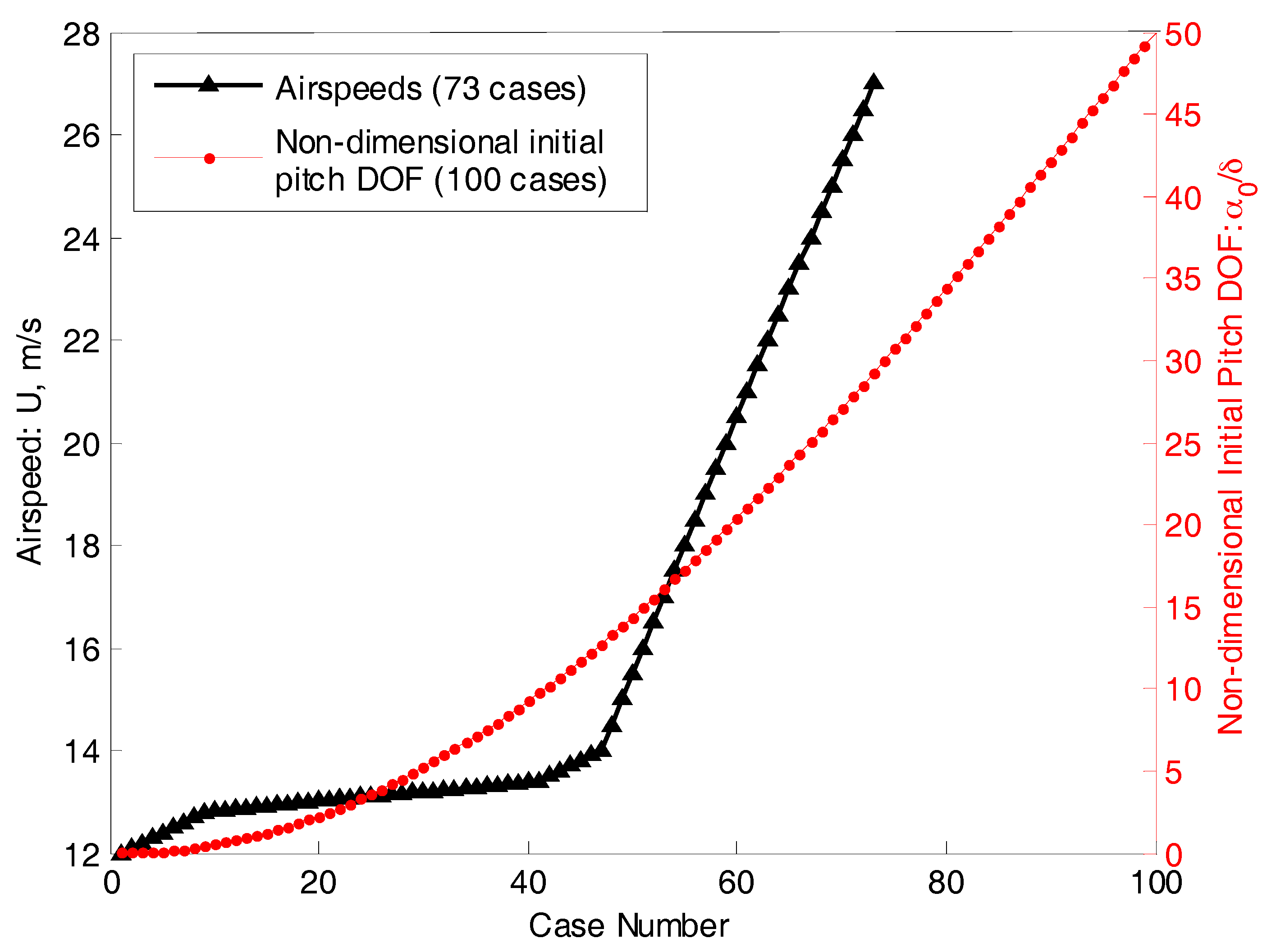 Applsci 11 00741 g015