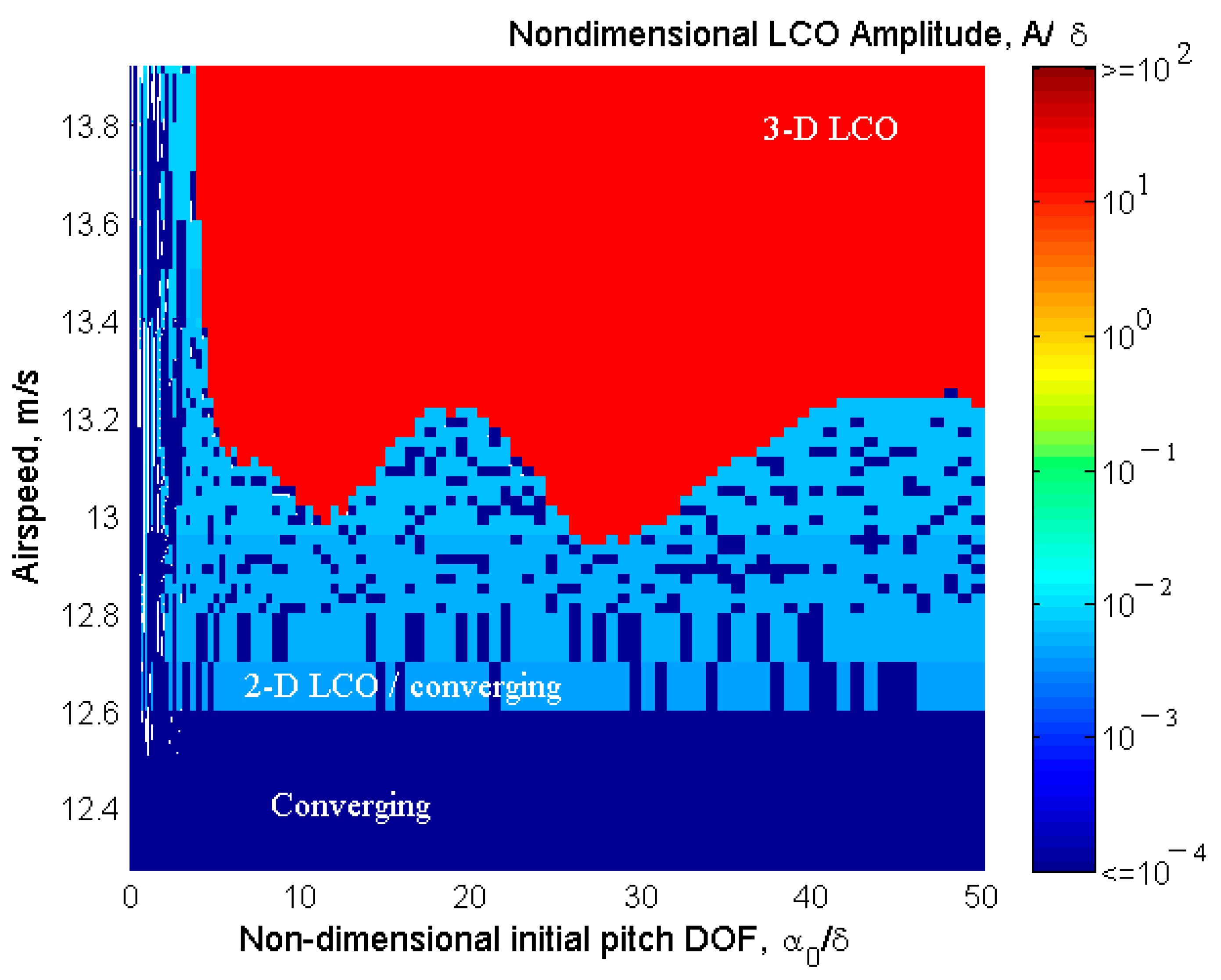 Applsci 11 00741 g017
