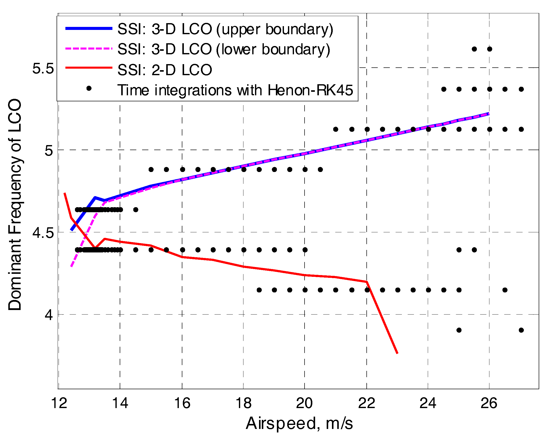 Applsci 11 00741 g025