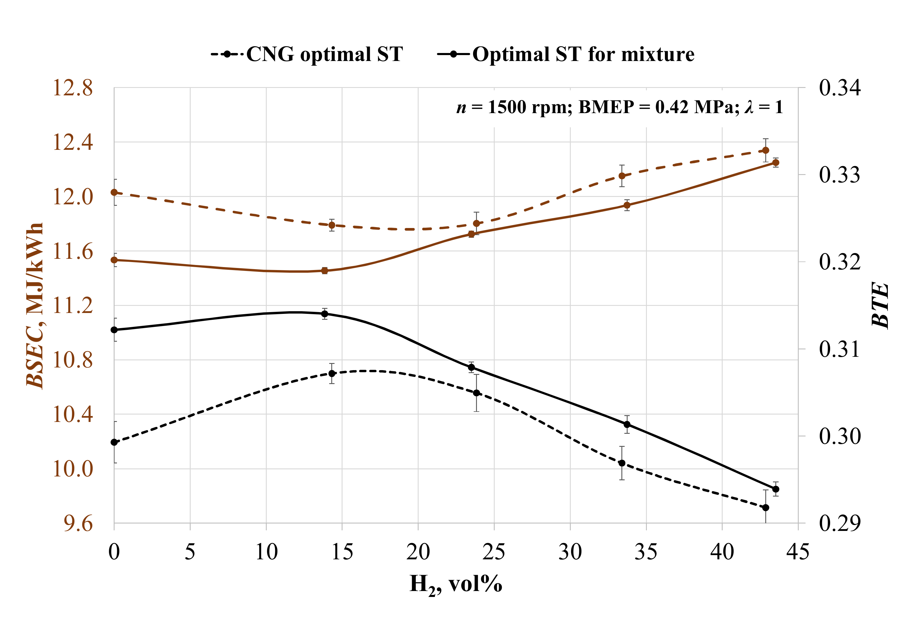 Applsci 11 00742 g003 Applsci 11 00742 g003