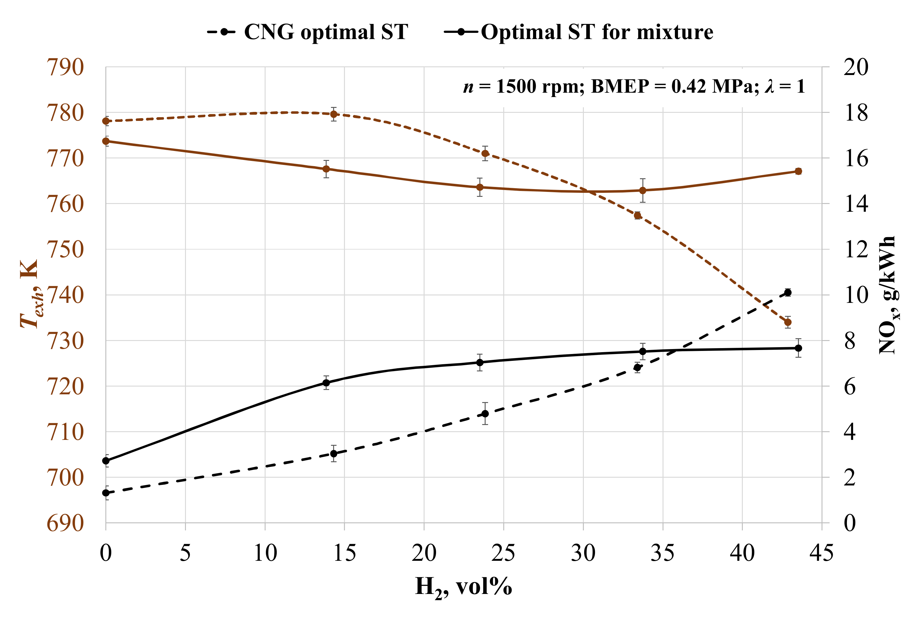 Applsci 11 00742 g004 Applsci 11 00742 g004