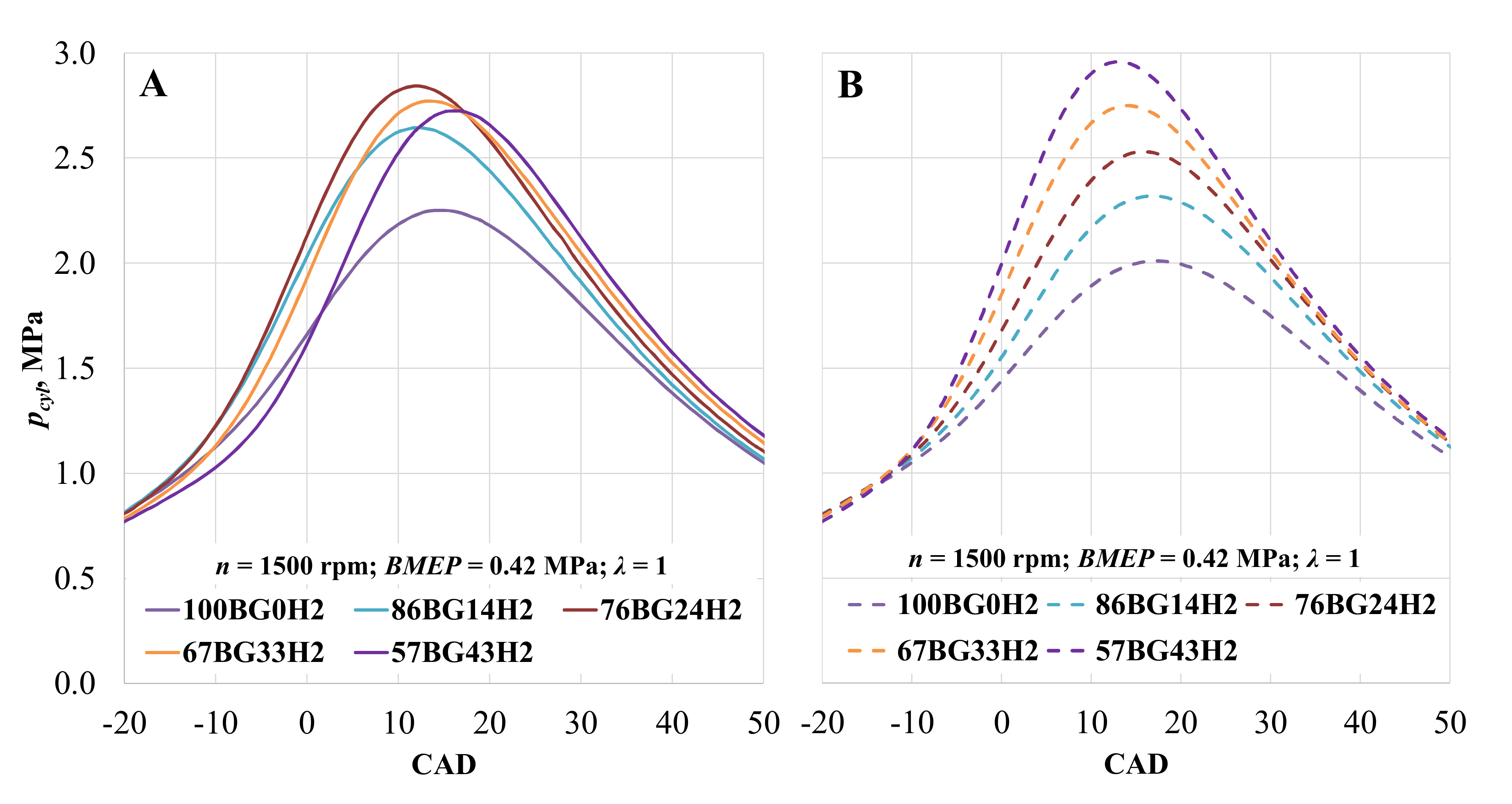 Applsci 11 00742 g006 Applsci 11 00742 g006