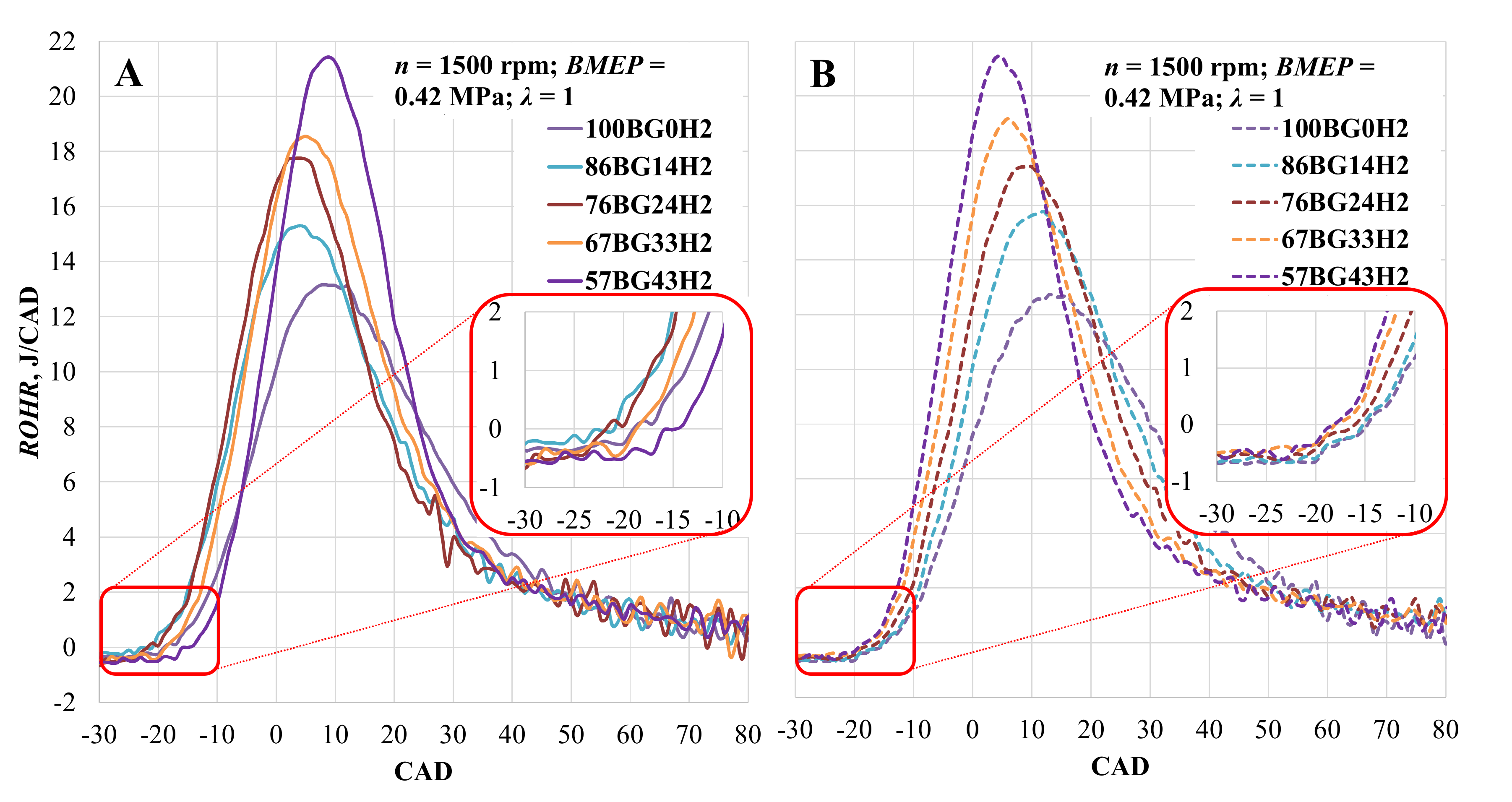 Applsci 11 00742 g007 Applsci 11 00742 g007
