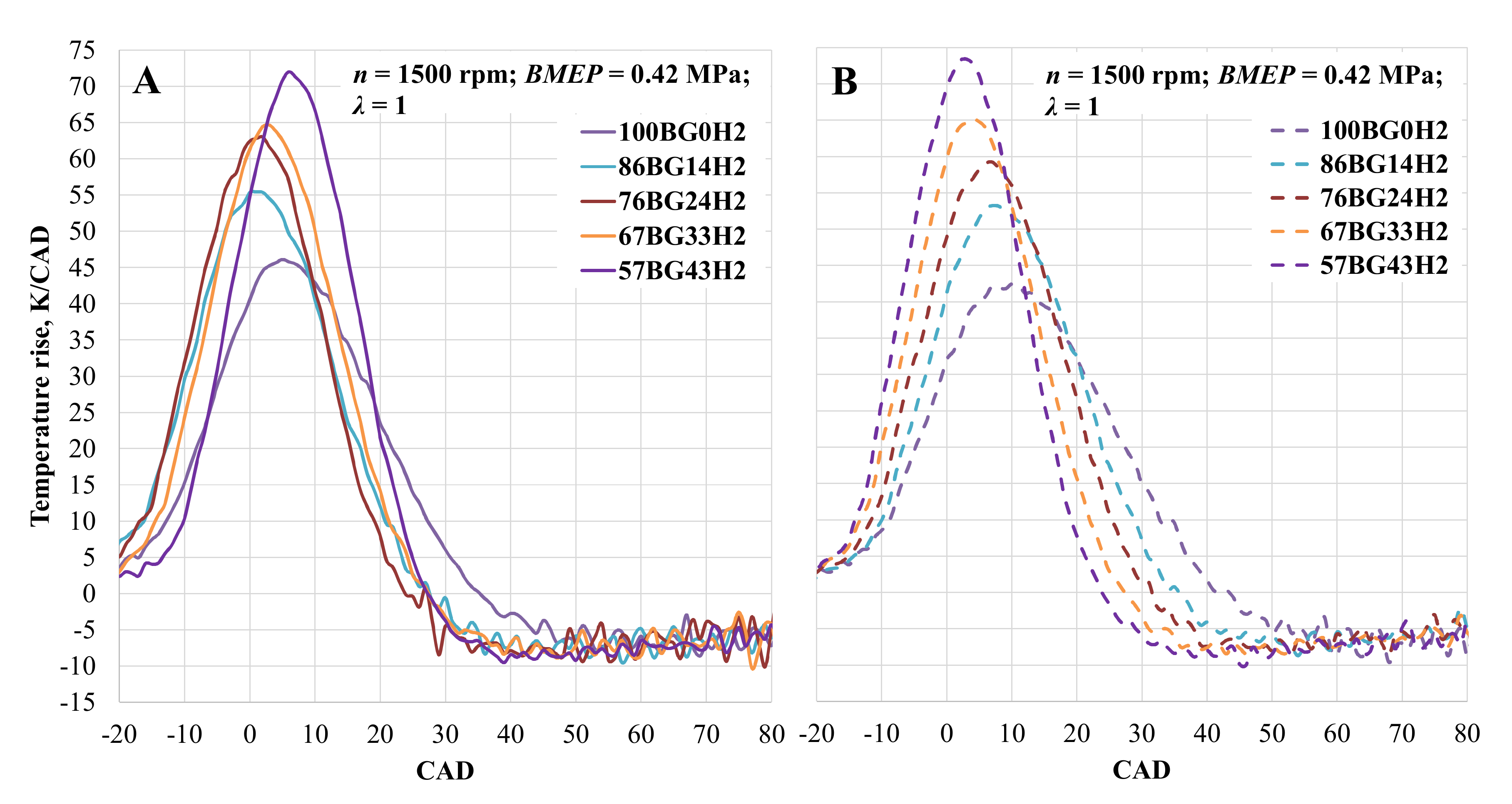 Applsci 11 00742 g008 Applsci 11 00742 g008