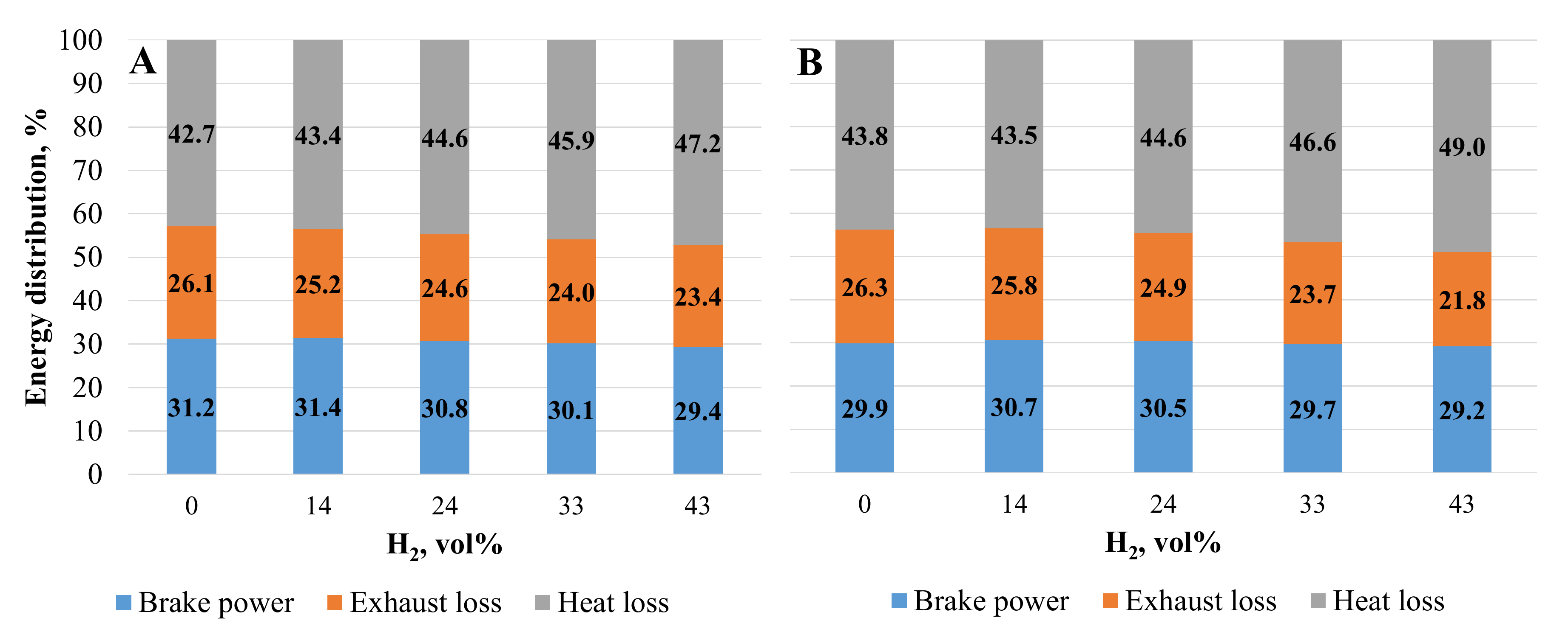 Applsci 11 00742 g009 Applsci 11 00742 g009