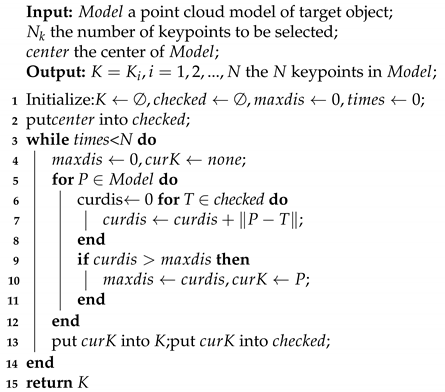 Applsci 11 00743 i001 Applsci 11 00743 i001