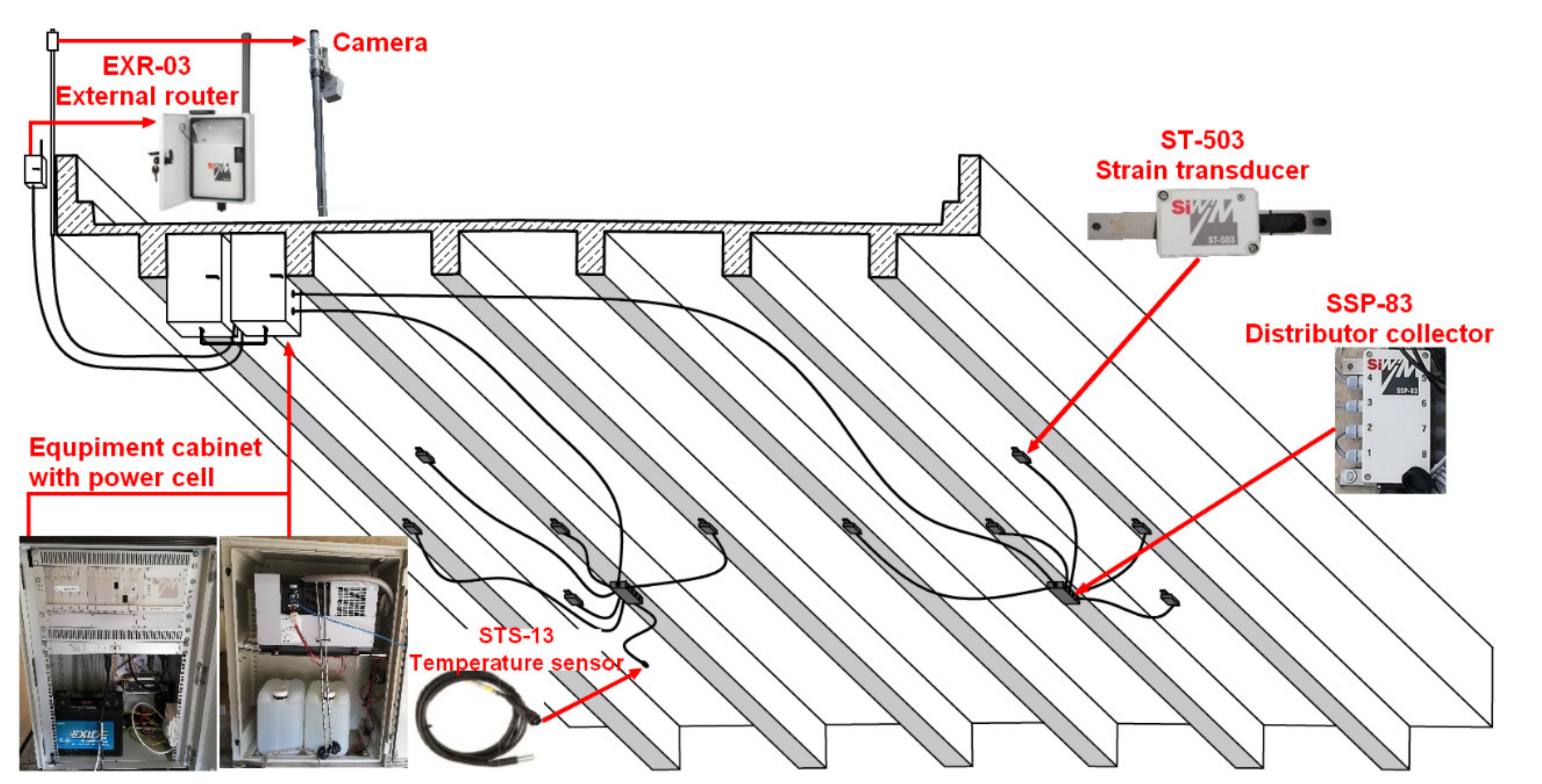 Applsci 11 00745 g003