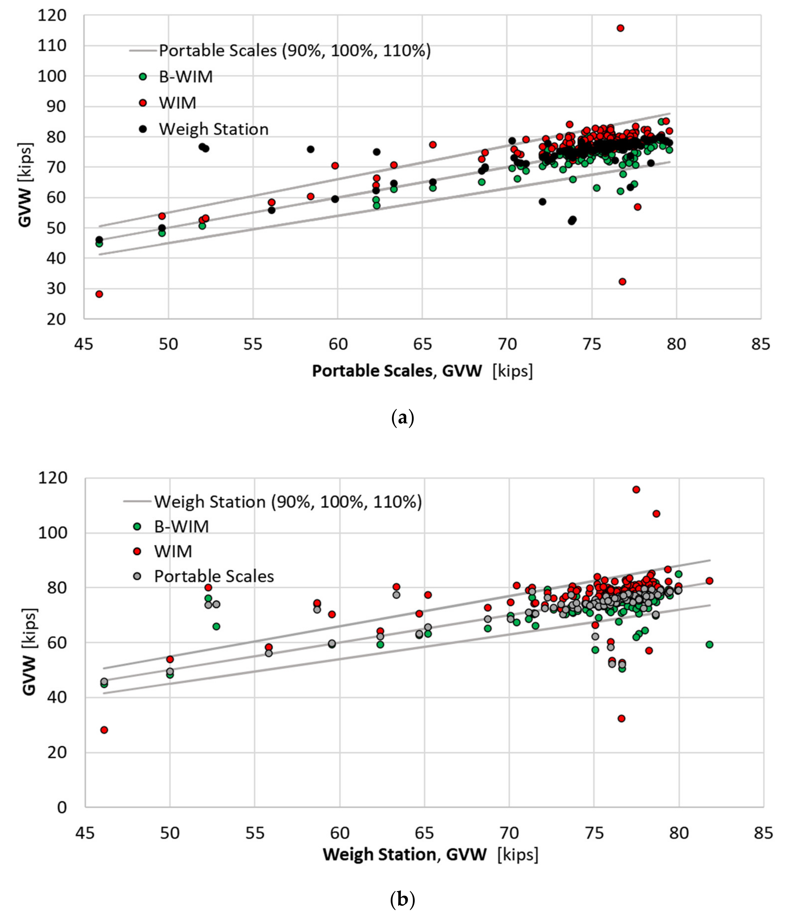 Applsci 11 00745 g008