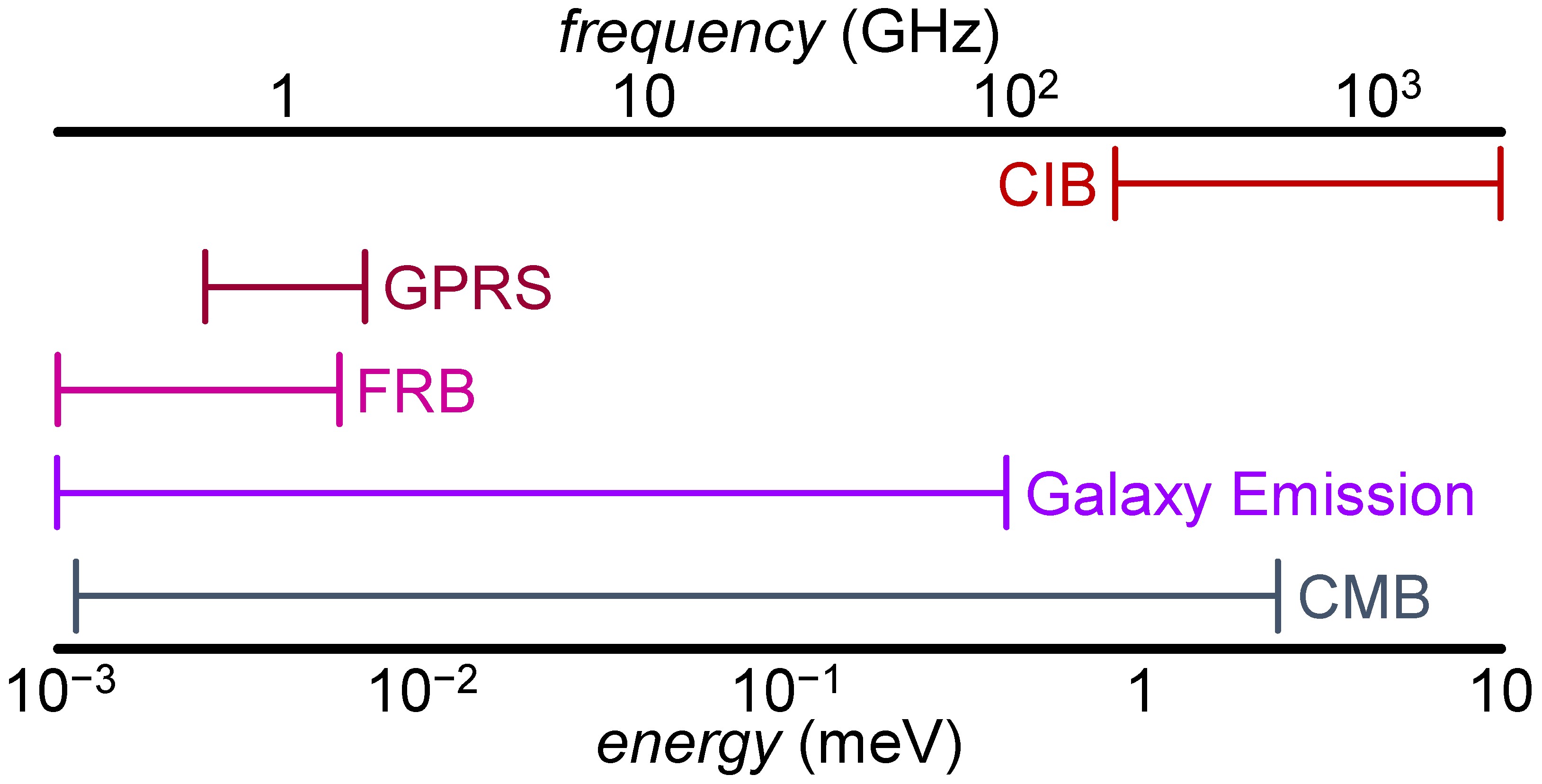 Applsci 11 00746 g001 Applsci 11 00746 g001