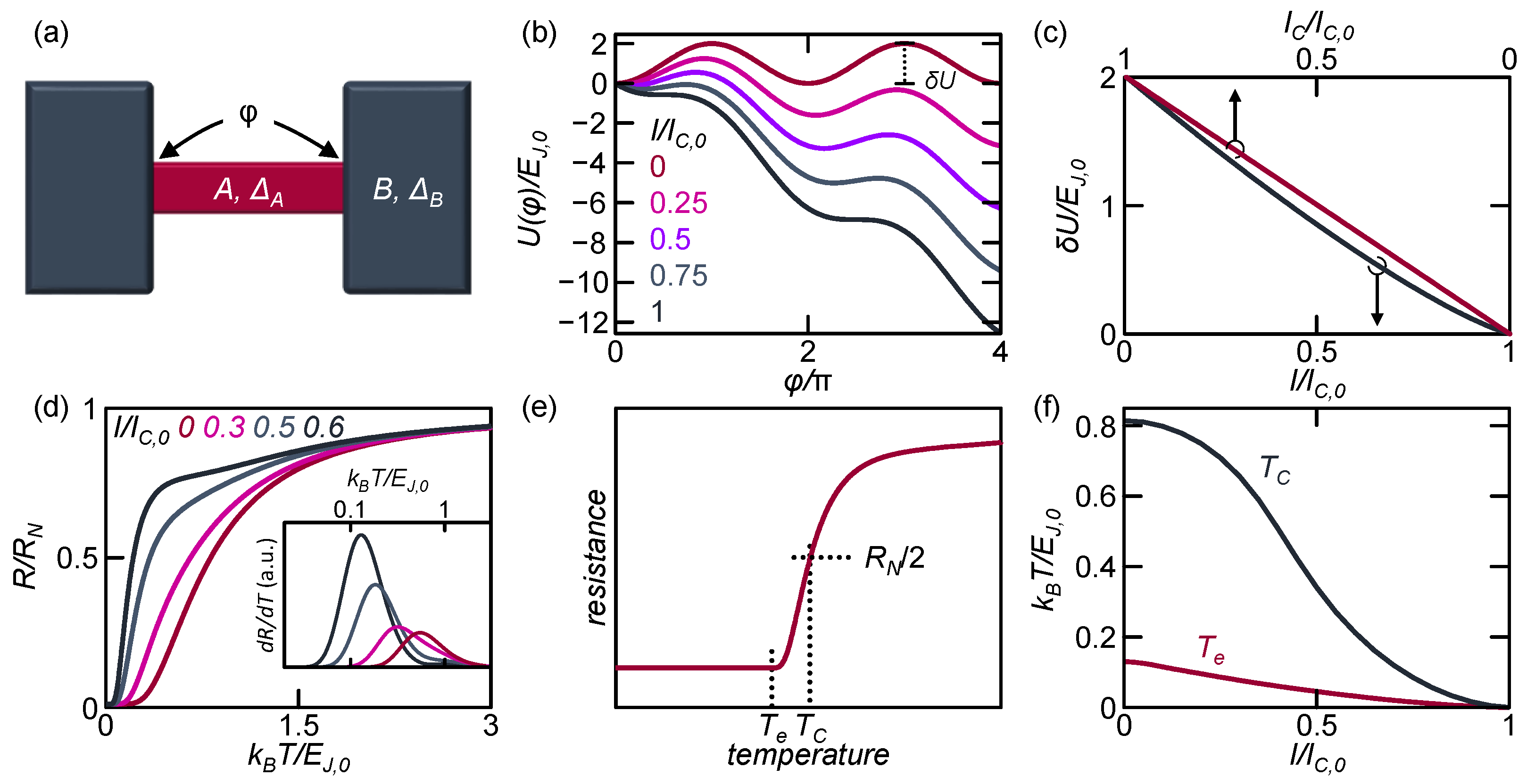 Applsci 11 00746 g002 Applsci 11 00746 g002