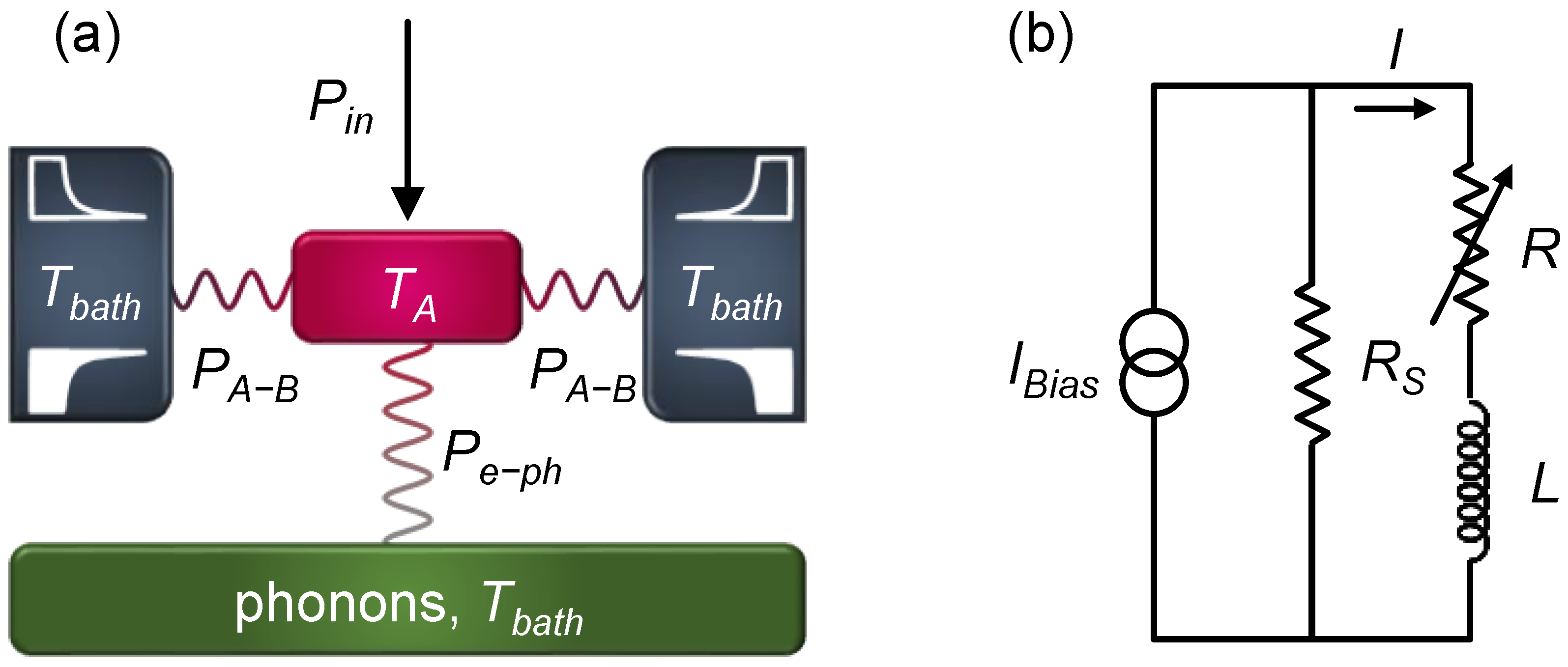 Applsci 11 00746 g003 Applsci 11 00746 g003