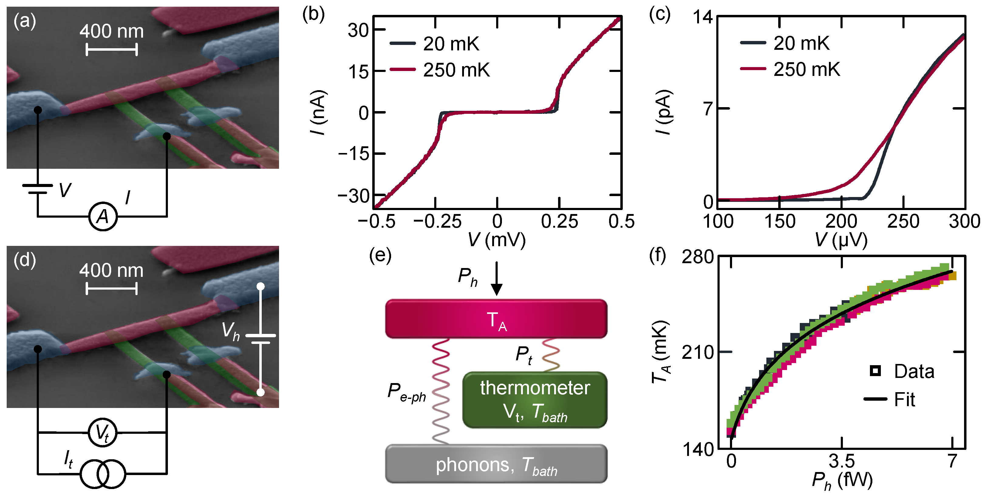 Applsci 11 00746 g004 Applsci 11 00746 g004