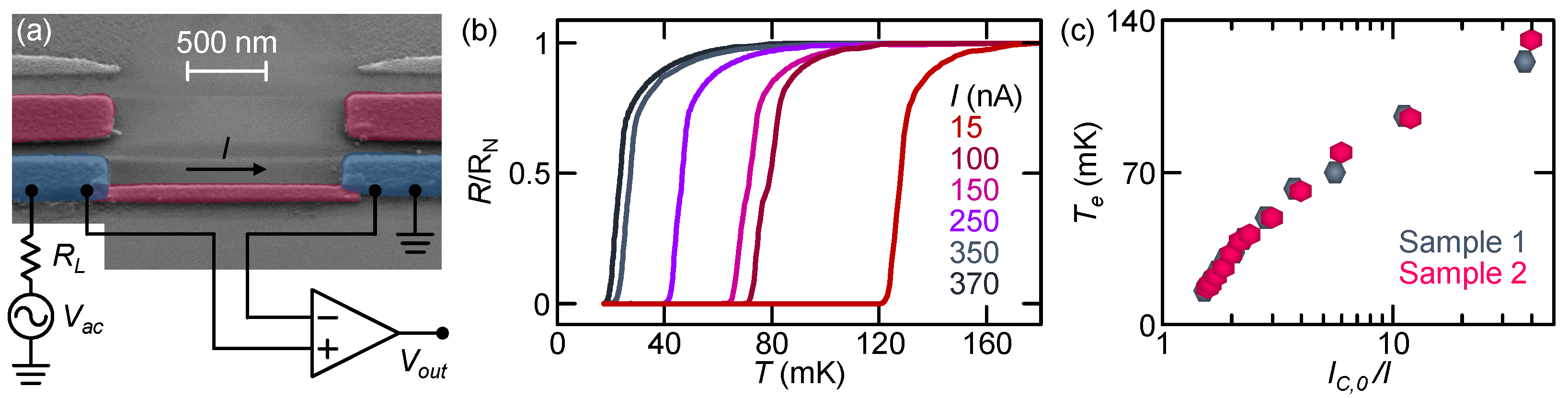 Applsci 11 00746 g005 Applsci 11 00746 g005