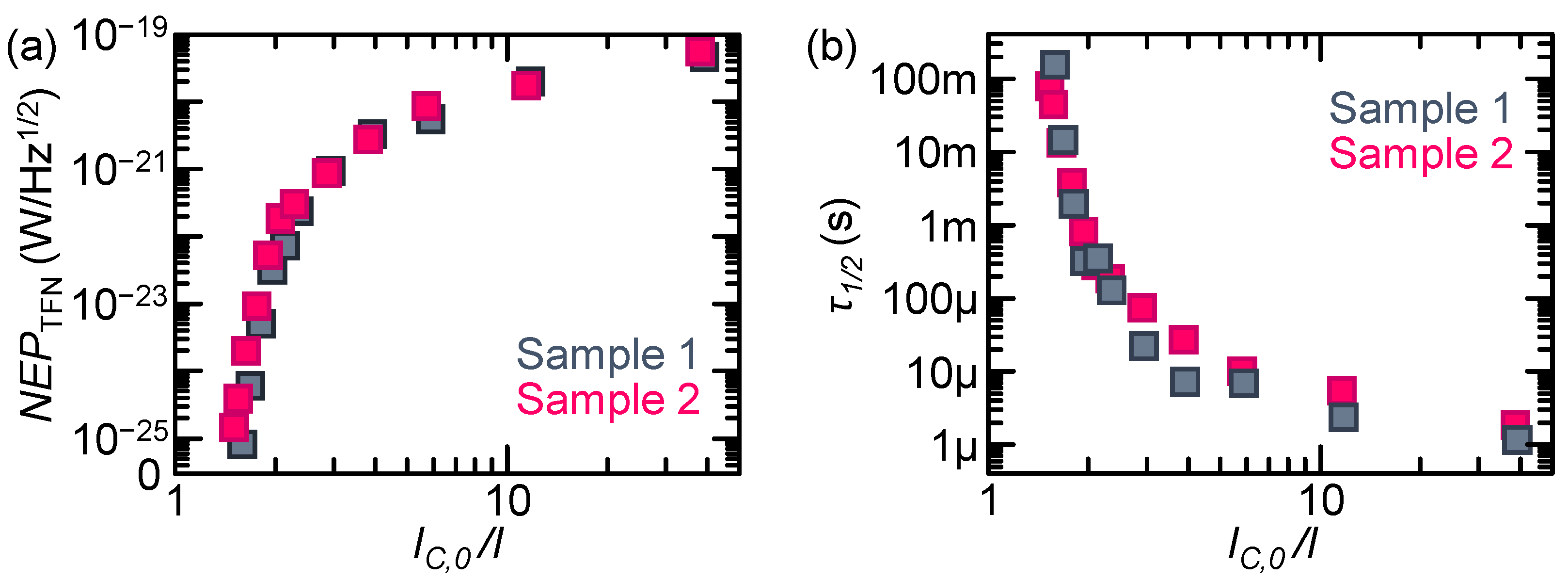Applsci 11 00746 g006 Applsci 11 00746 g006